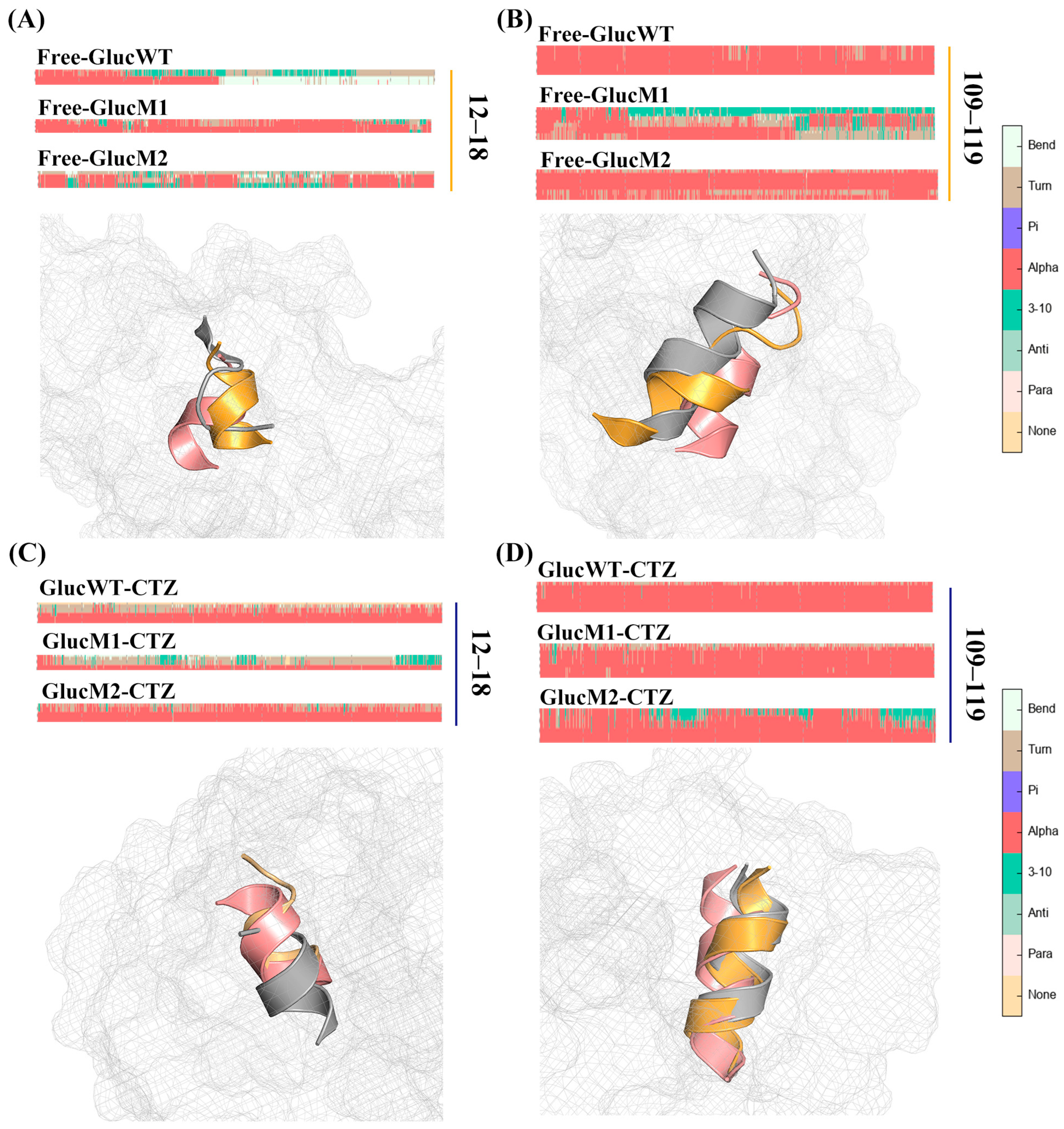 Molecules 29 04029 g006