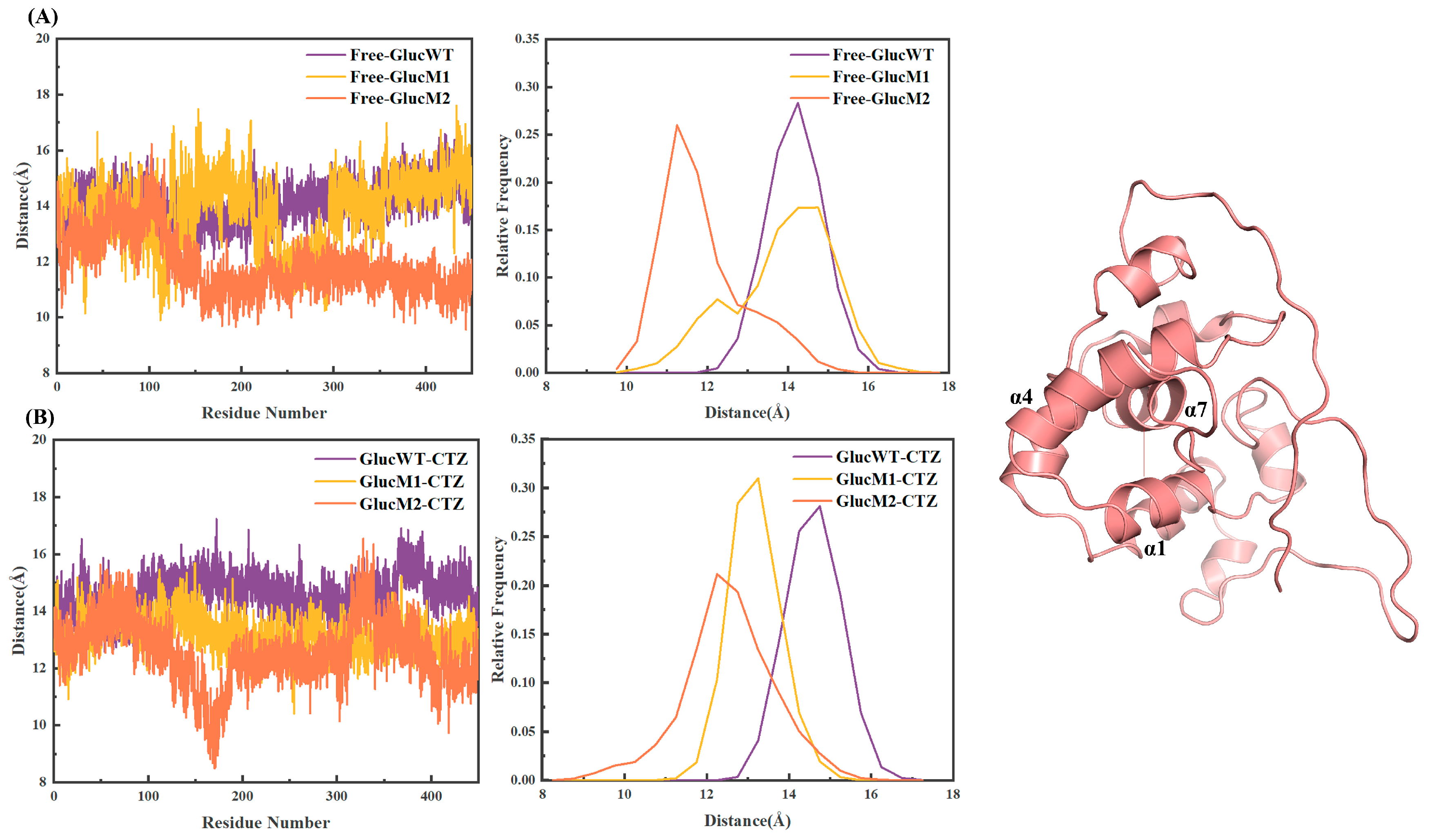 Molecules 29 04029 g008
