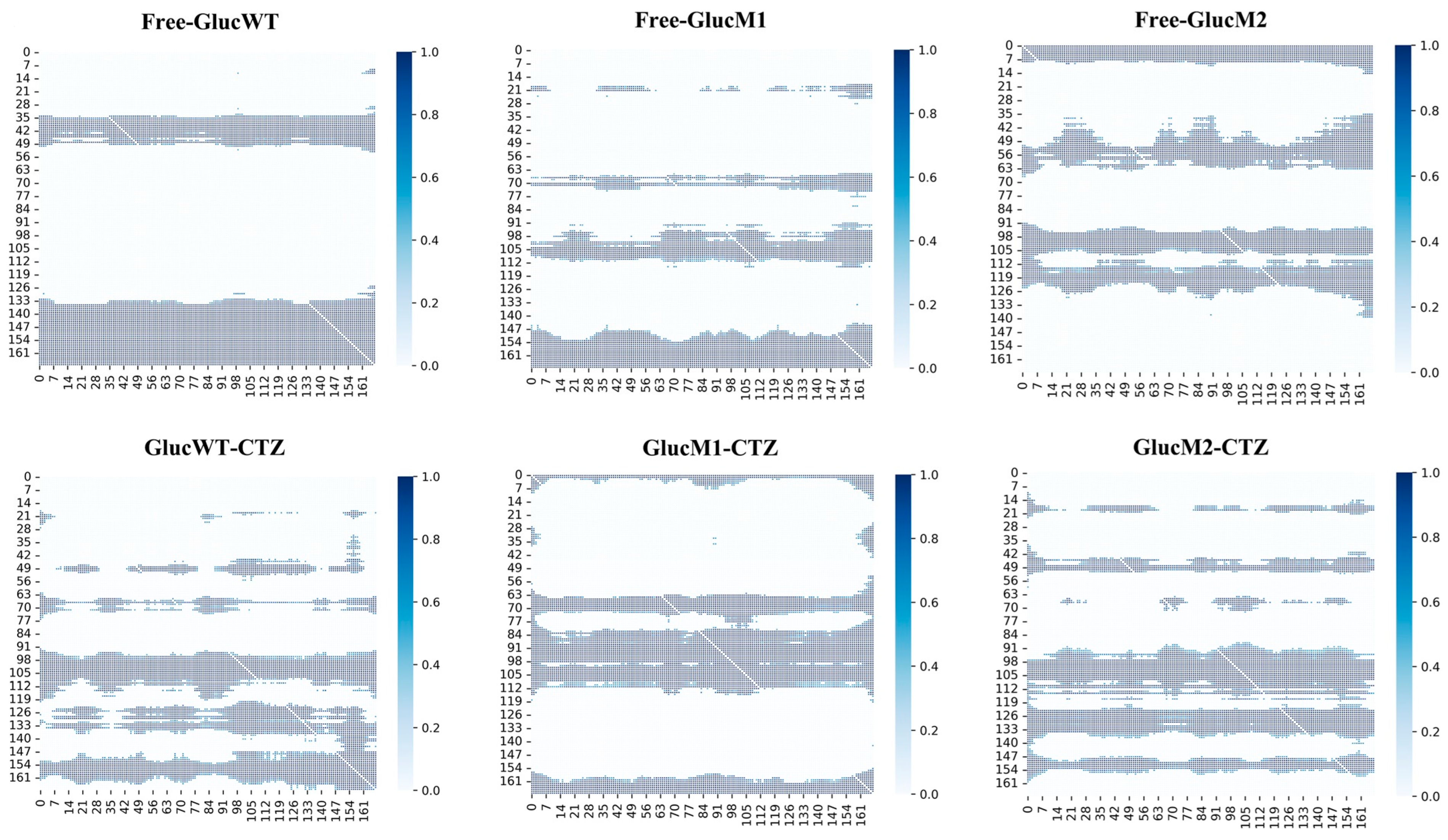 Molecules 29 04029 g010