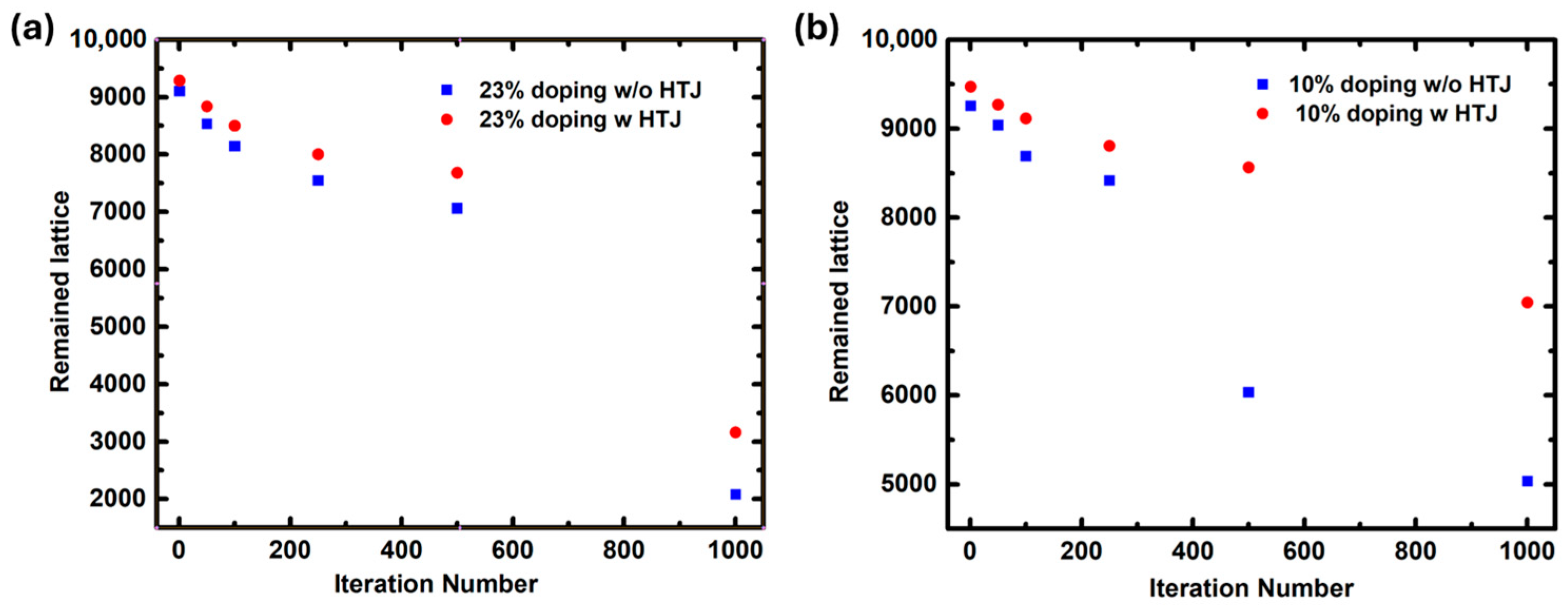 Molecules 29 04030 g003