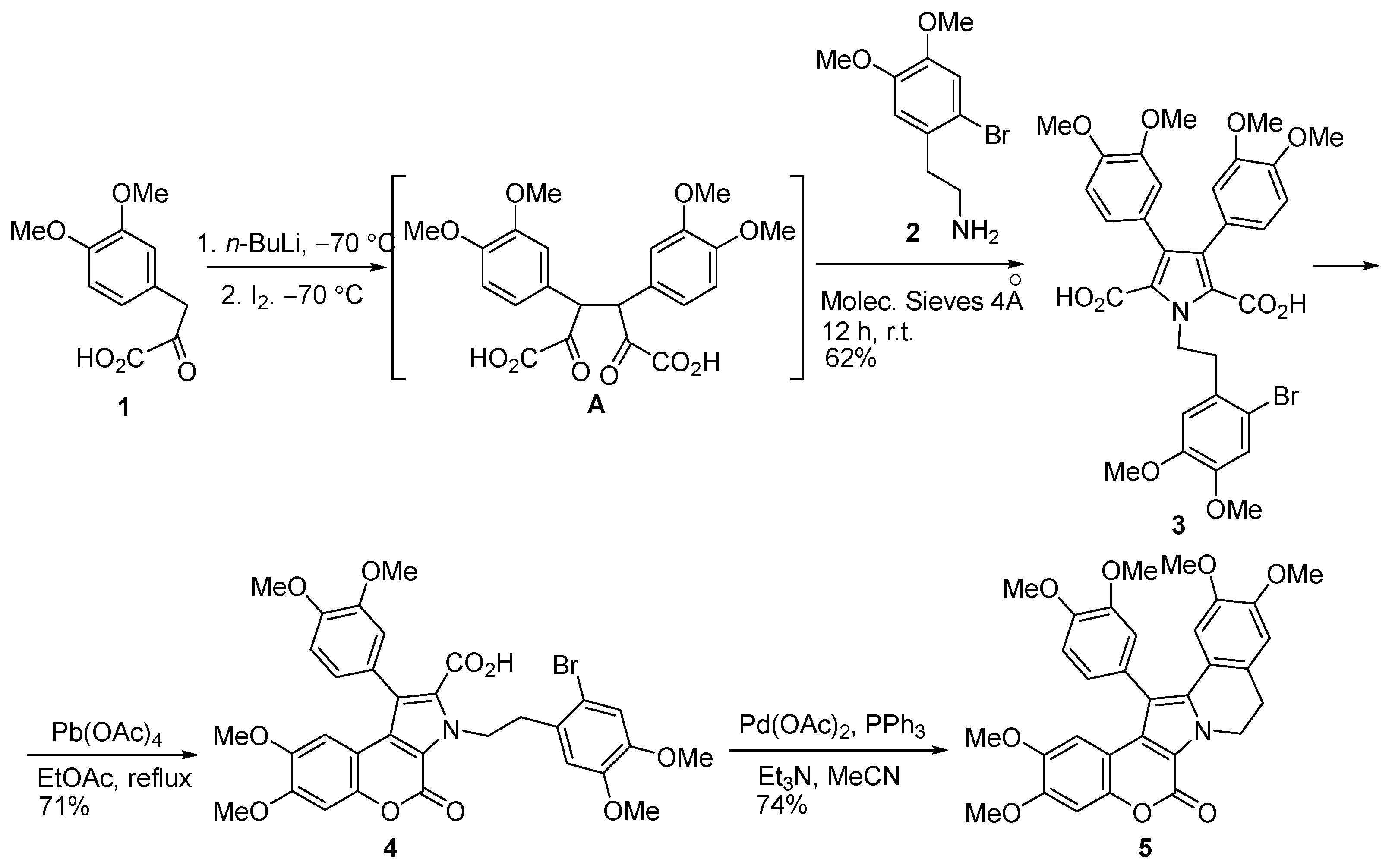 Molecules 29 04032 sch001