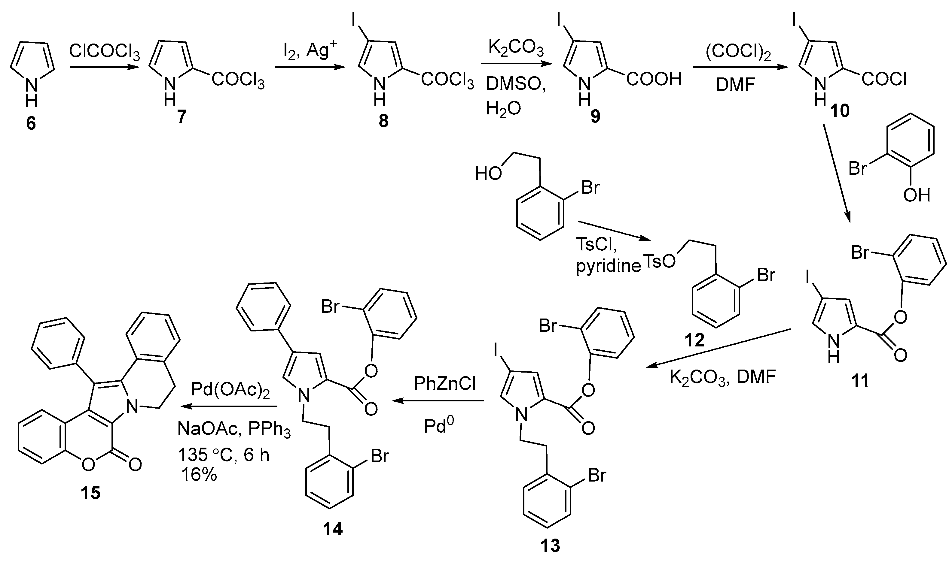 Molecules 29 04032 sch002
