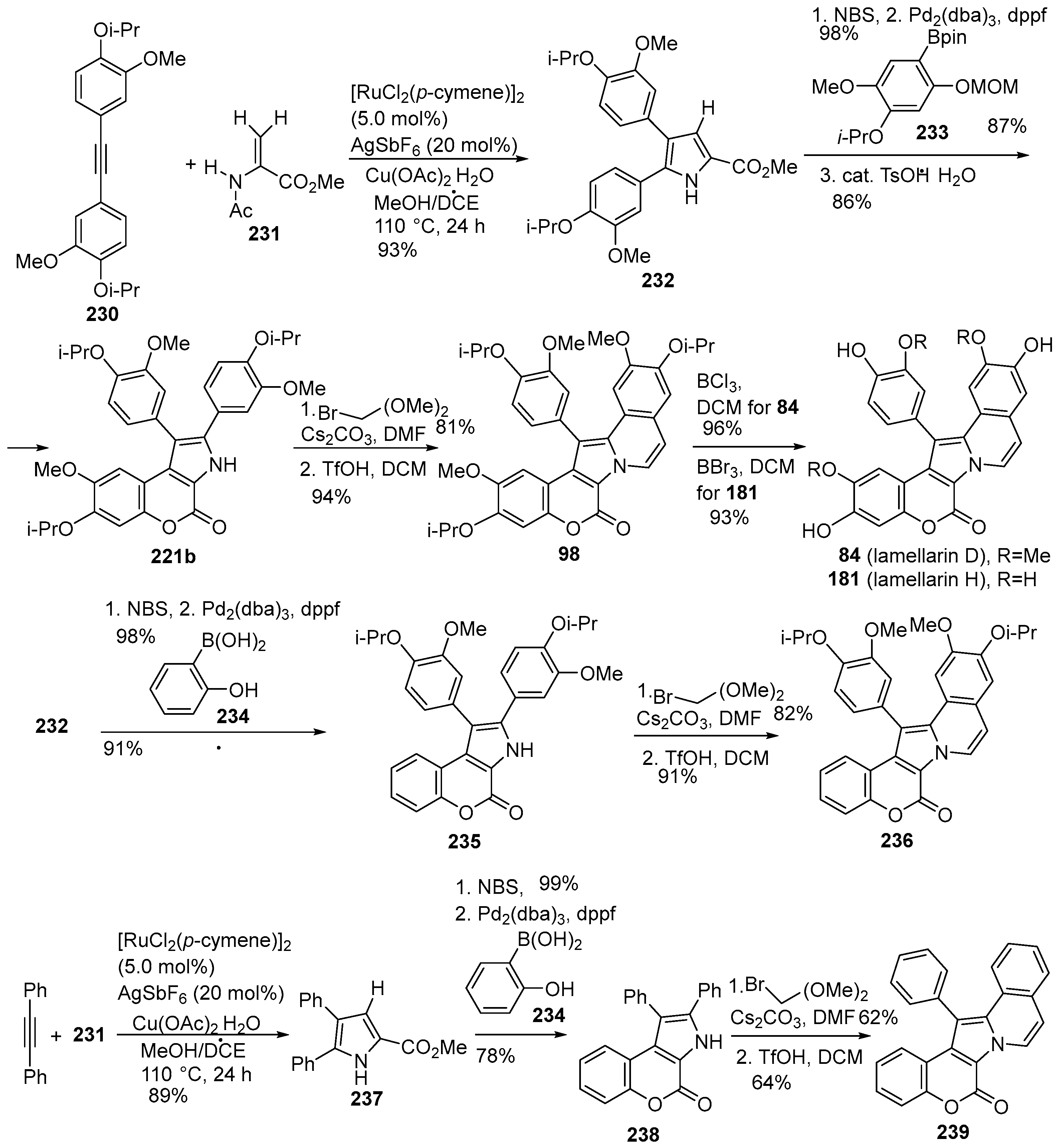 Molecules 29 04032 sch025