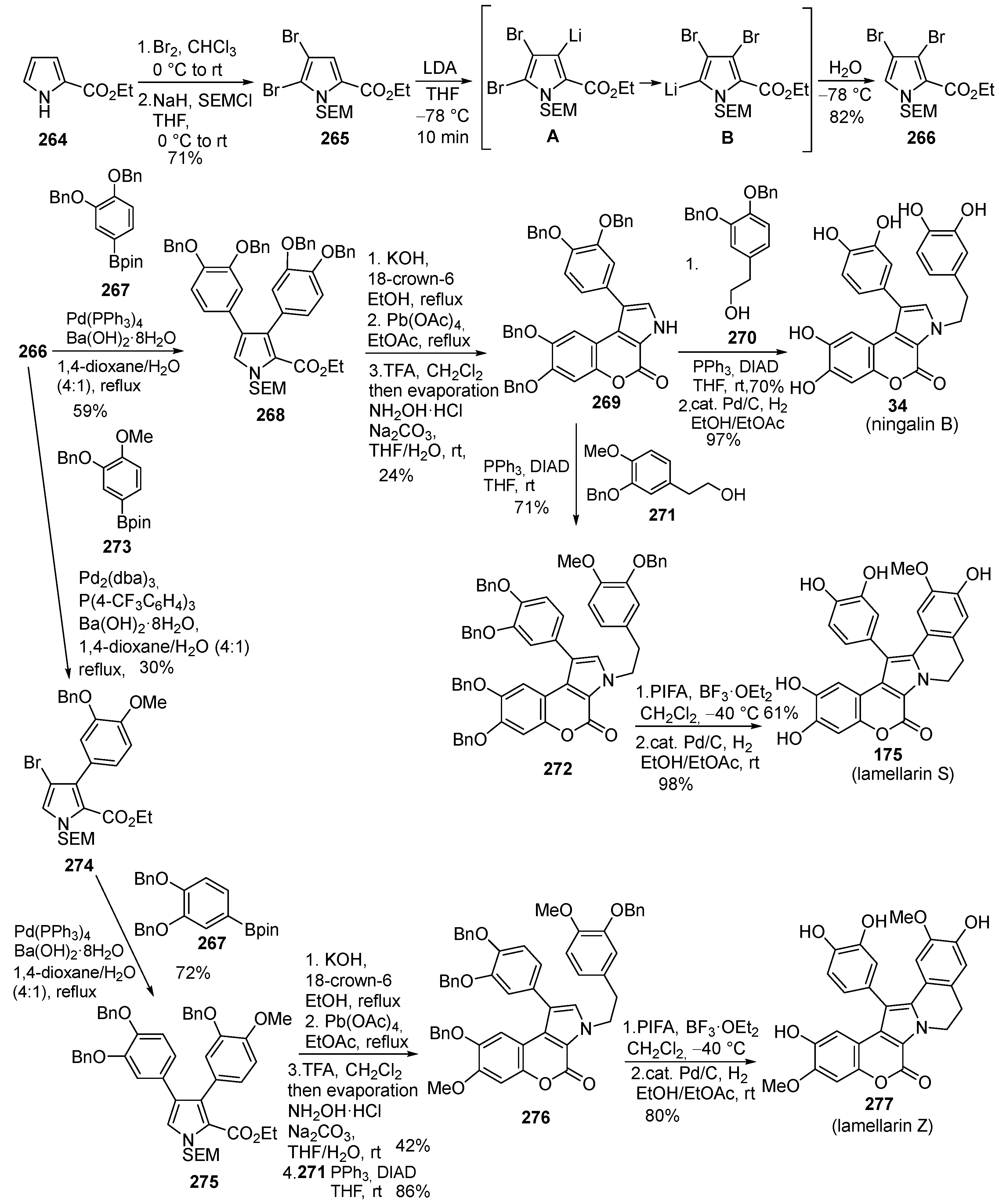 Molecules 29 04032 sch029