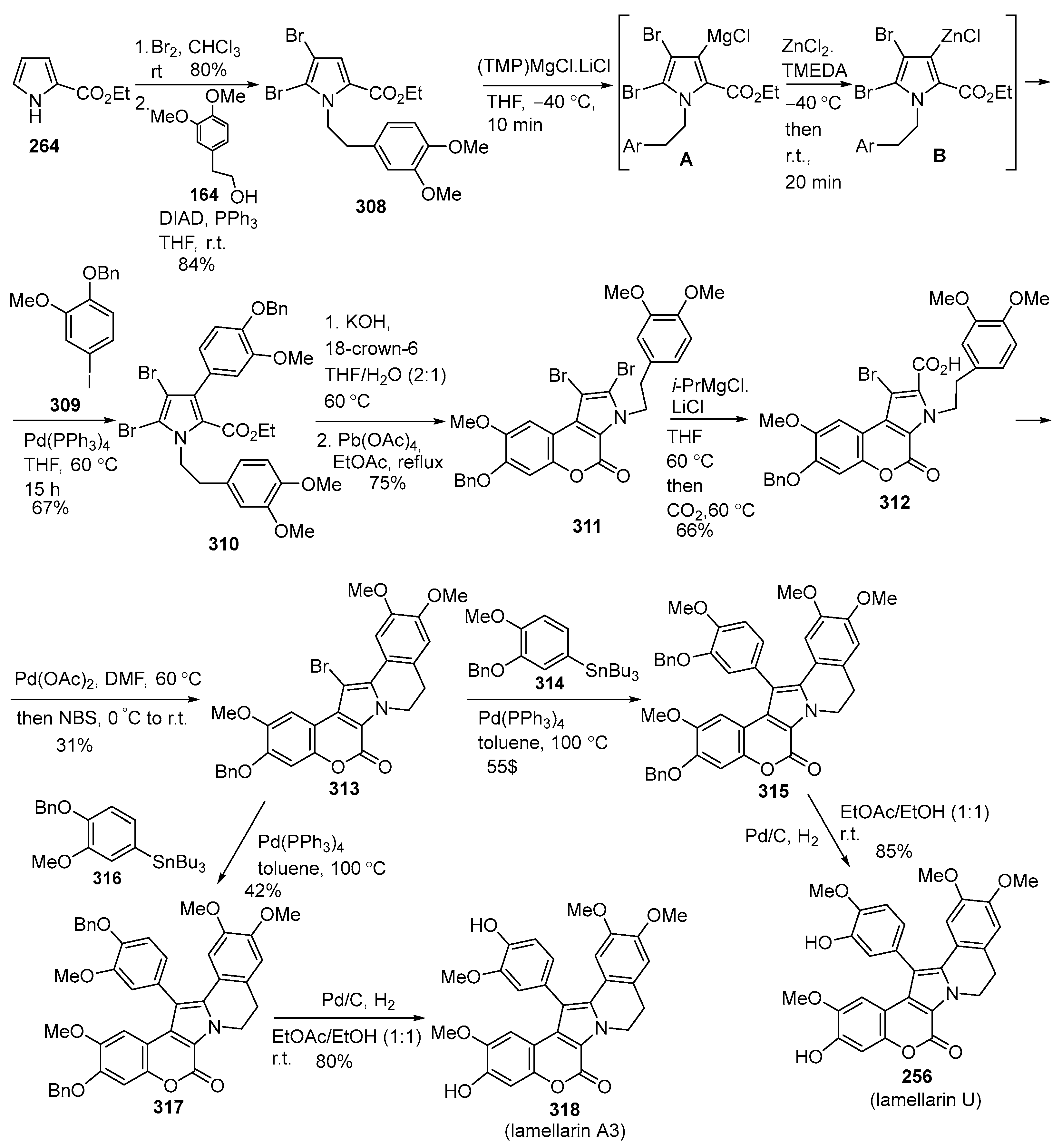 Molecules 29 04032 sch033