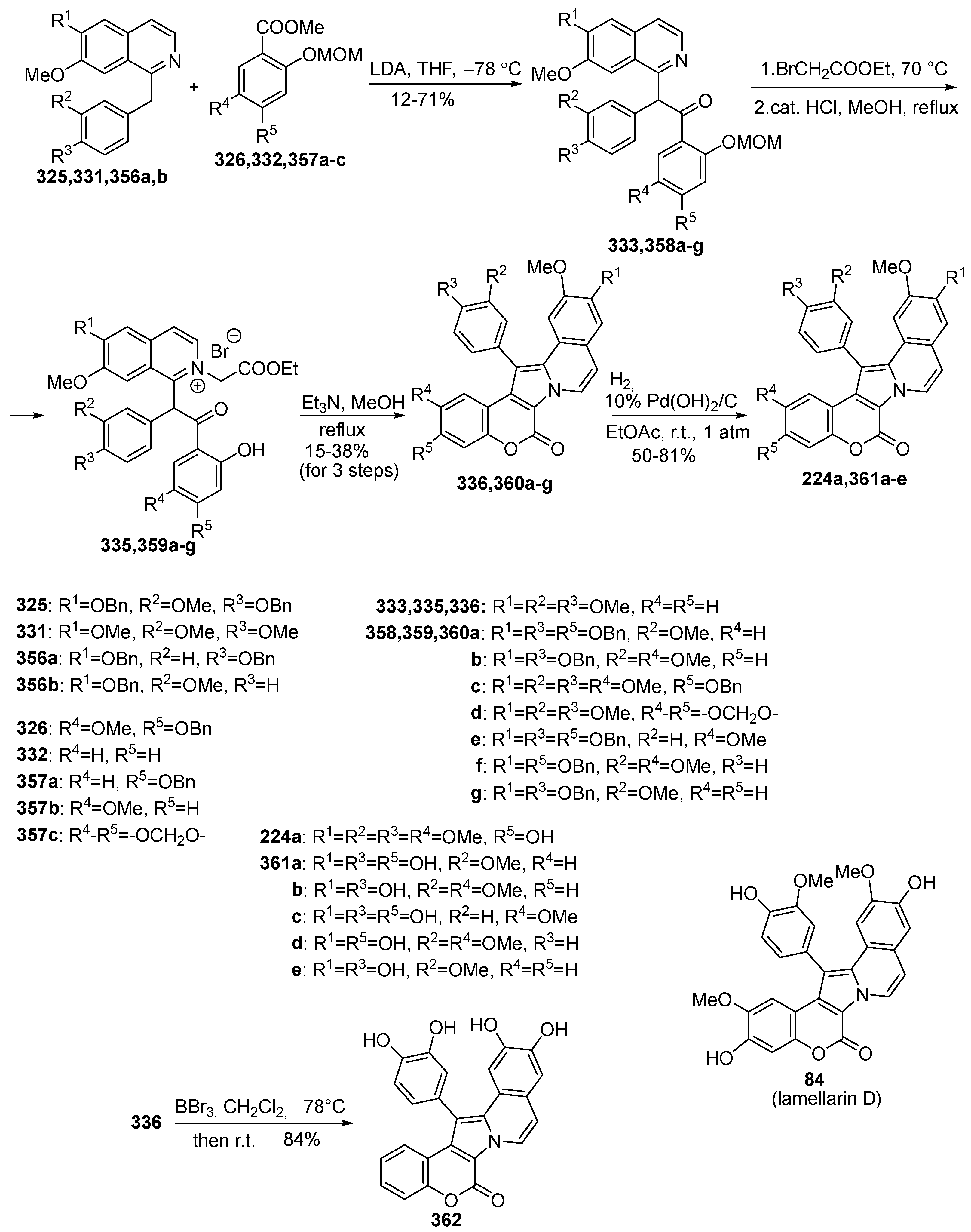 Molecules 29 04032 sch038