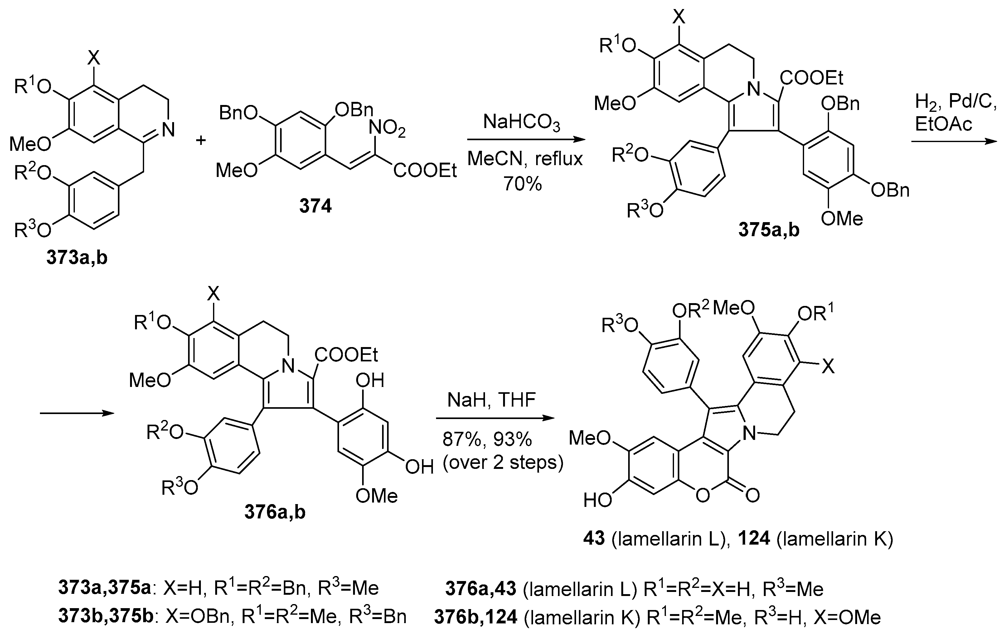 Molecules 29 04032 sch042