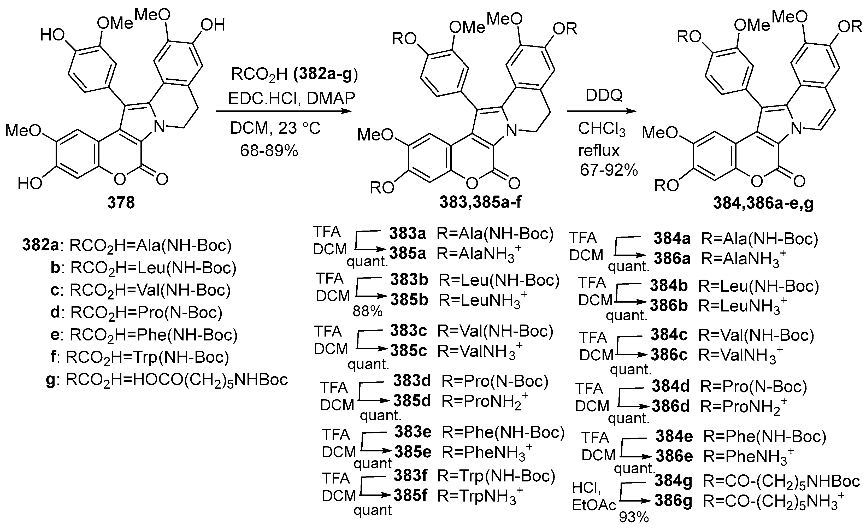 Molecules 29 04032 sch044