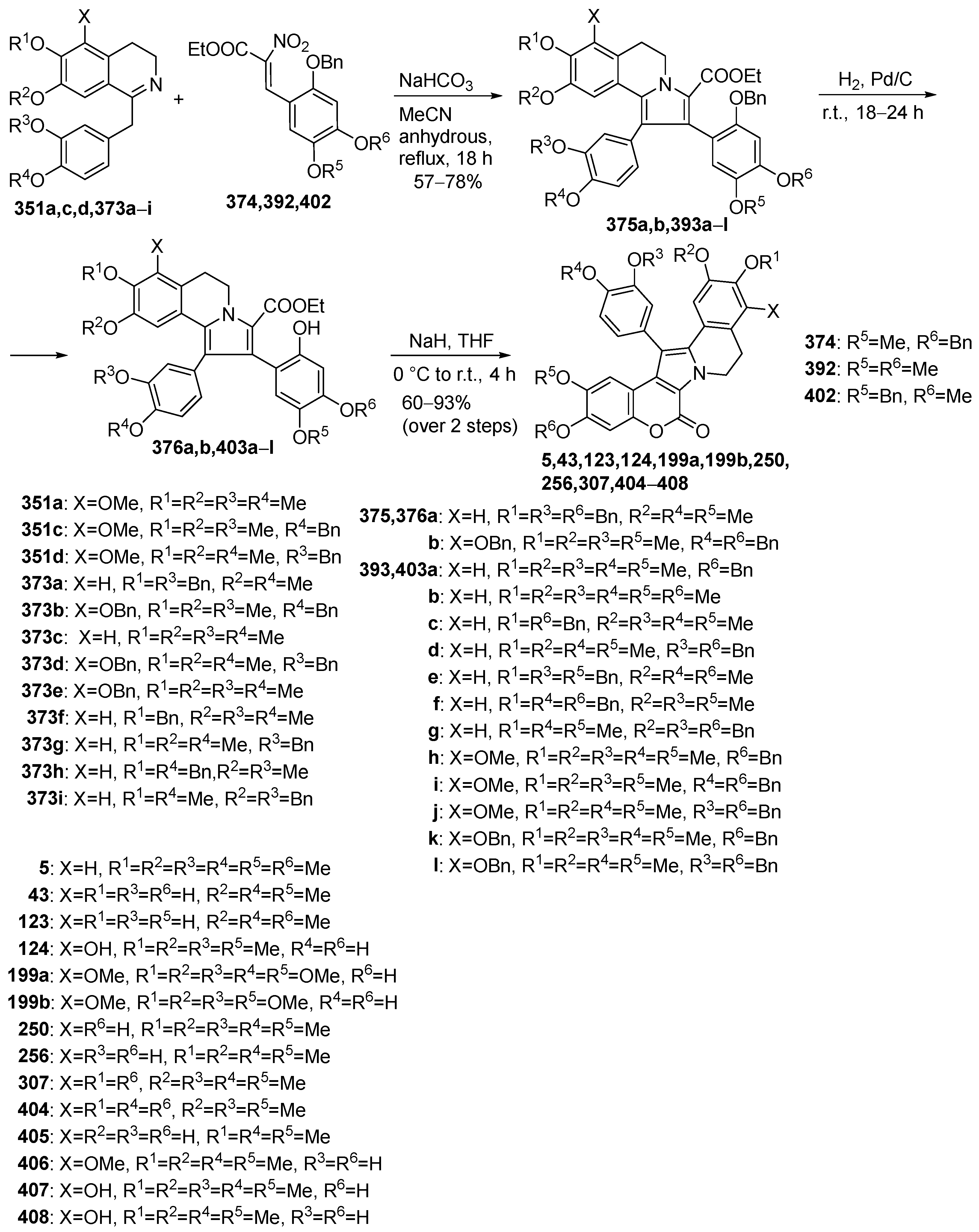 Molecules 29 04032 sch048