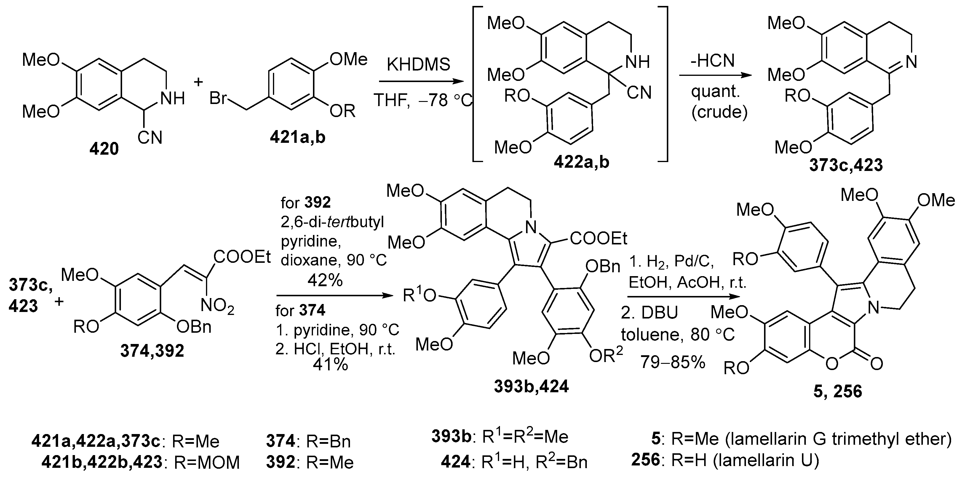 Molecules 29 04032 sch050