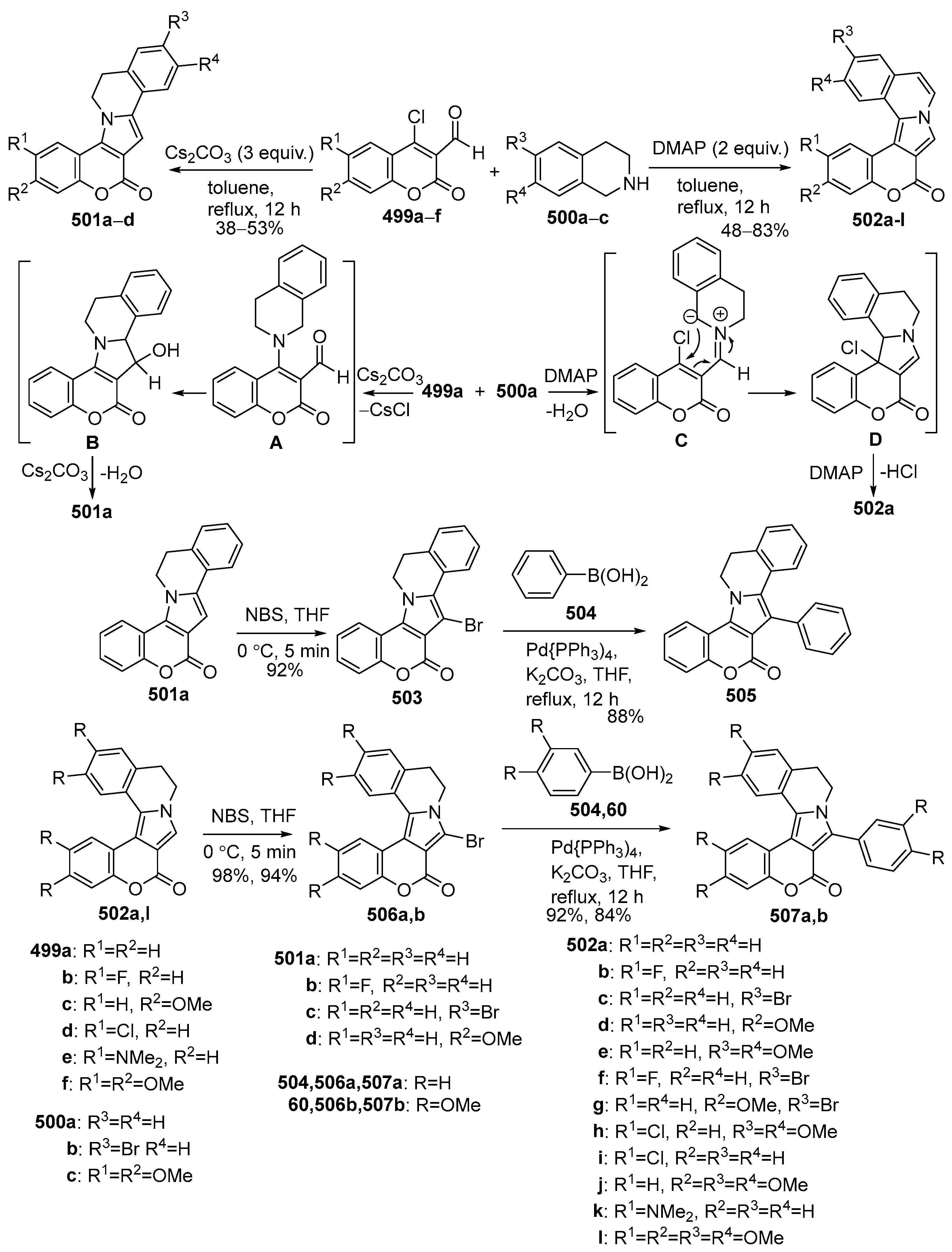 Molecules 29 04032 sch064