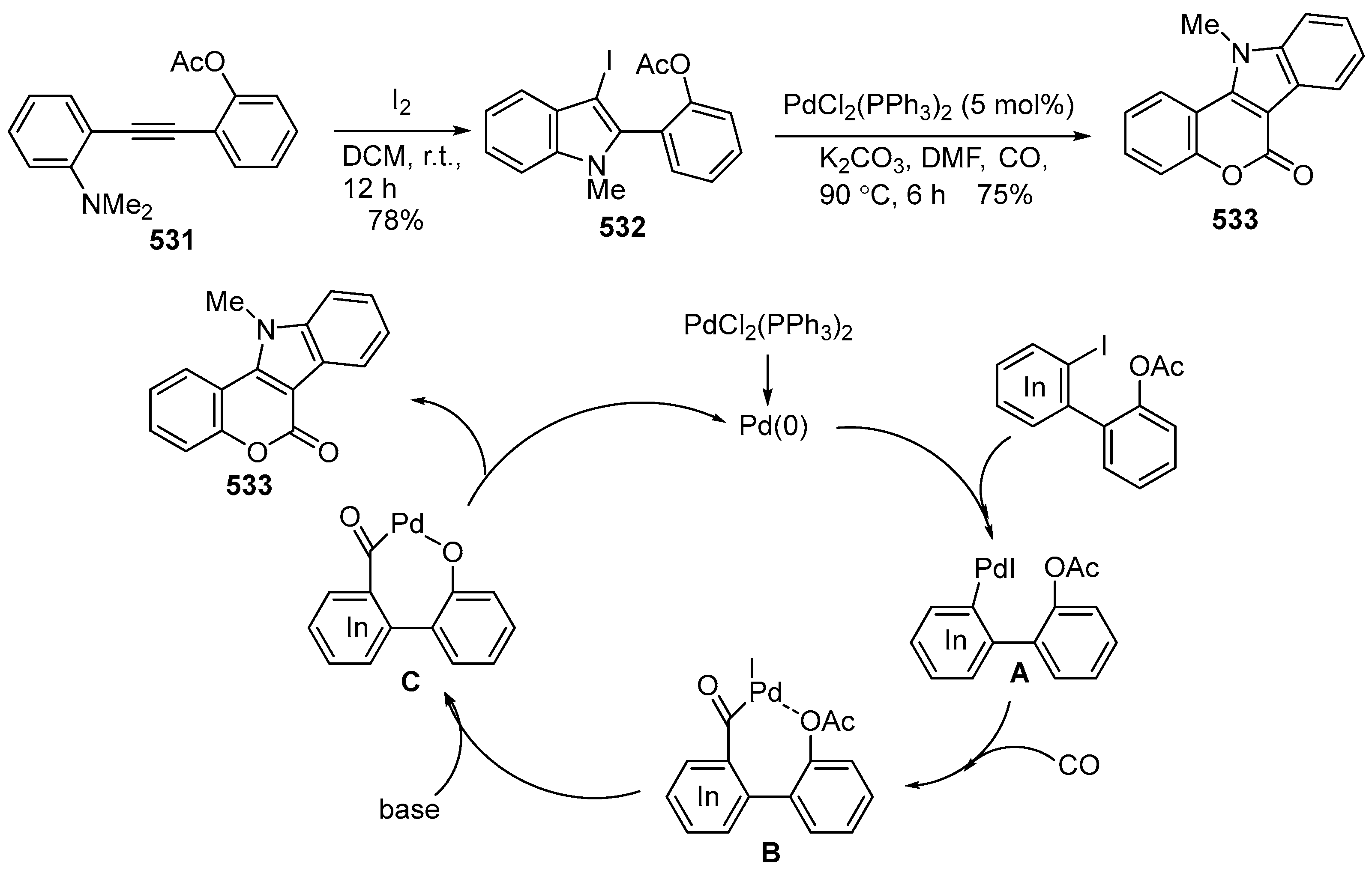 Molecules 29 04032 sch070
