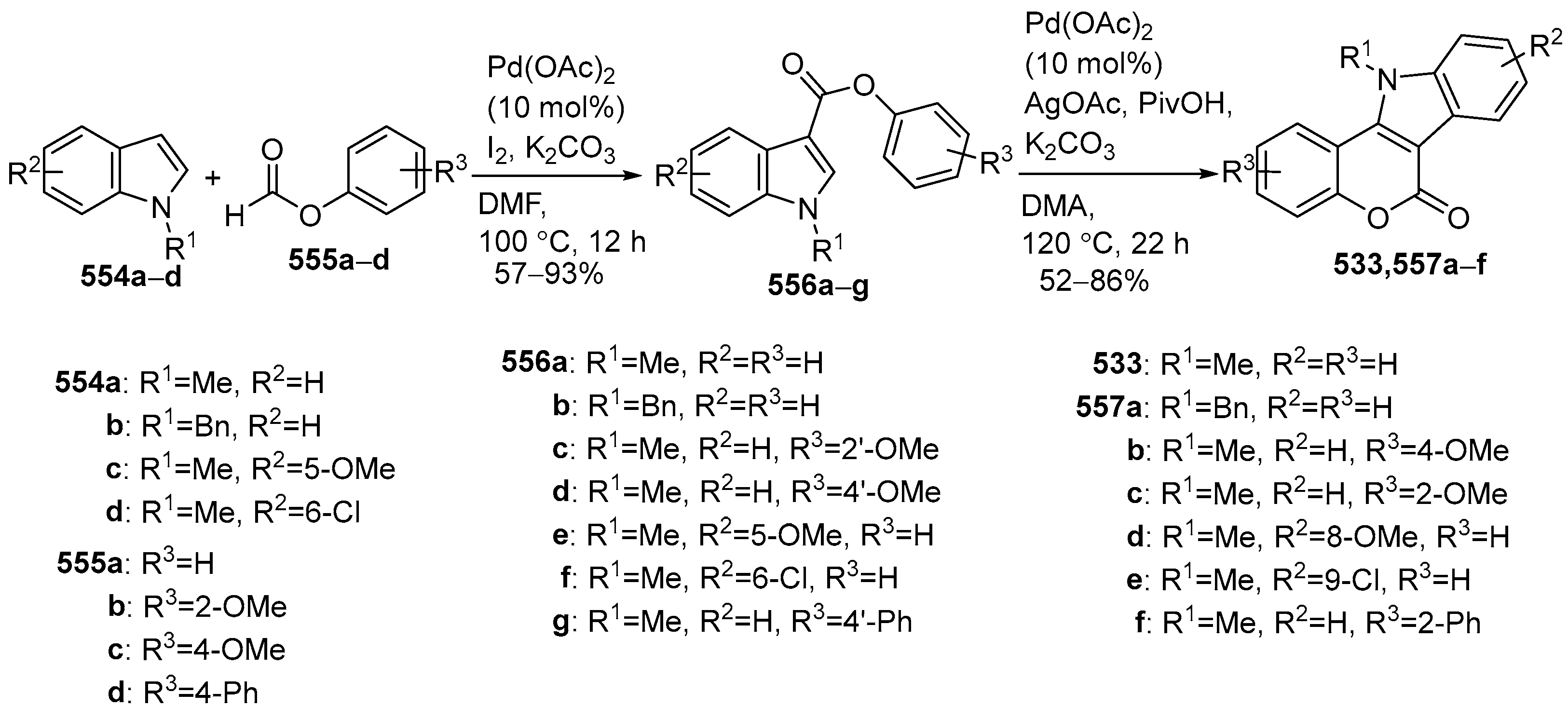 Molecules 29 04032 sch075