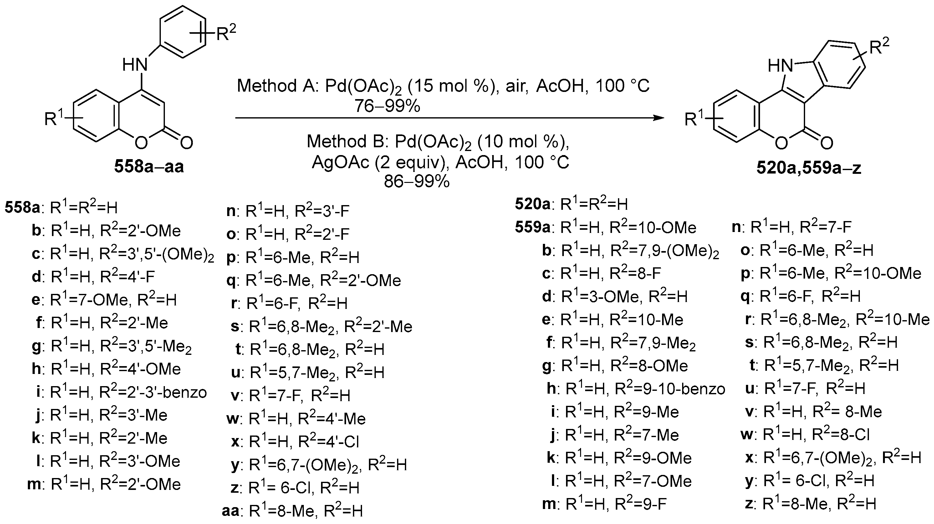 Molecules 29 04032 sch077