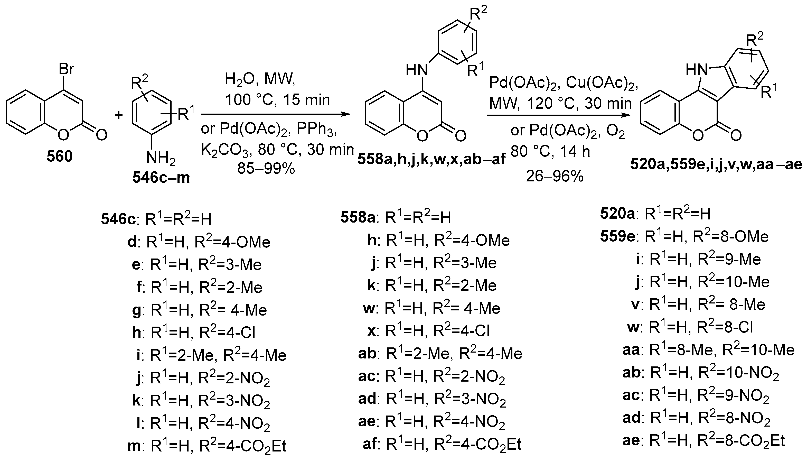 Molecules 29 04032 sch078