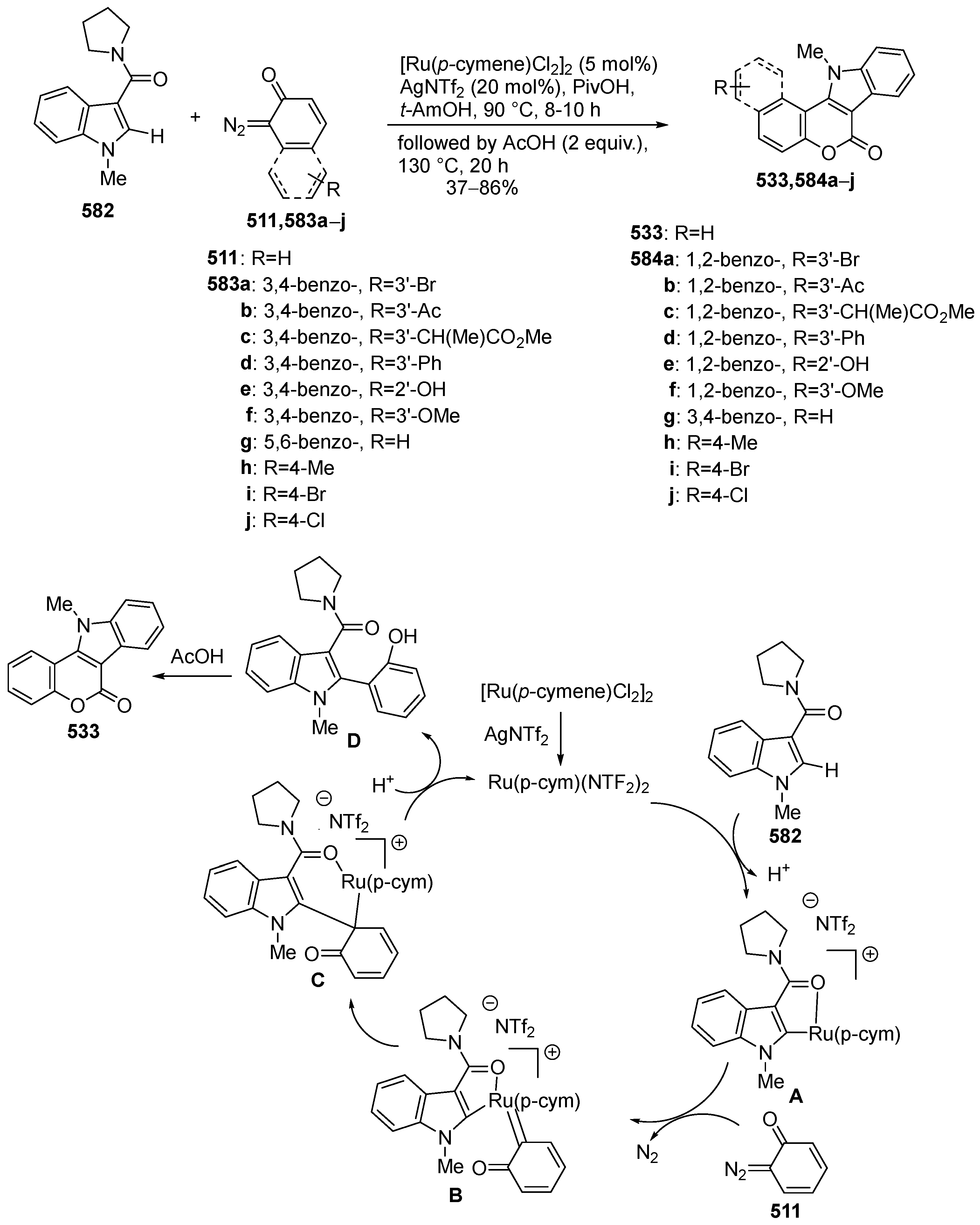 Molecules 29 04032 sch082