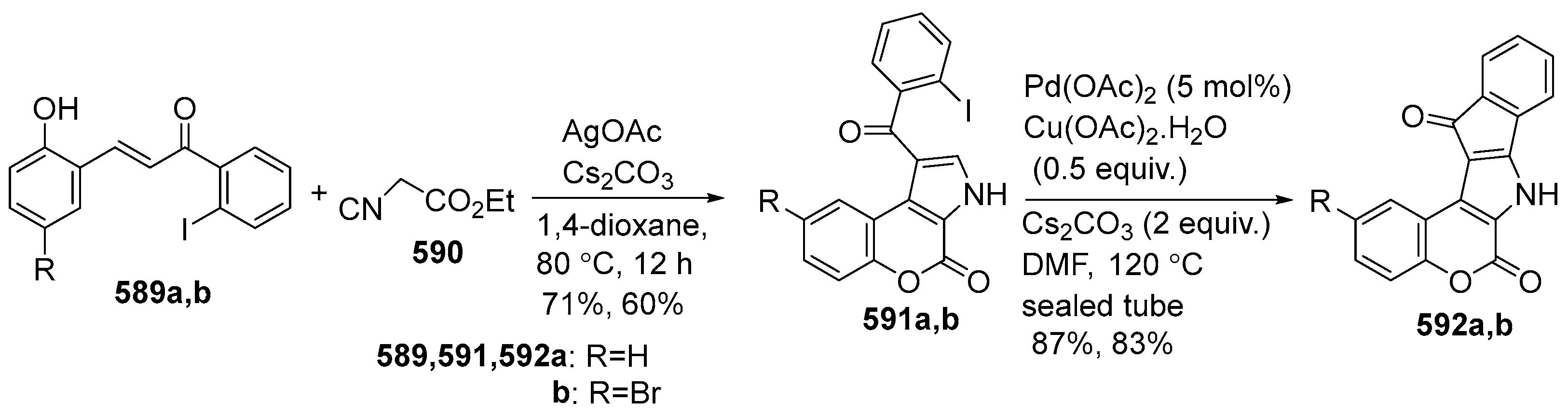 Molecules 29 04032 sch084