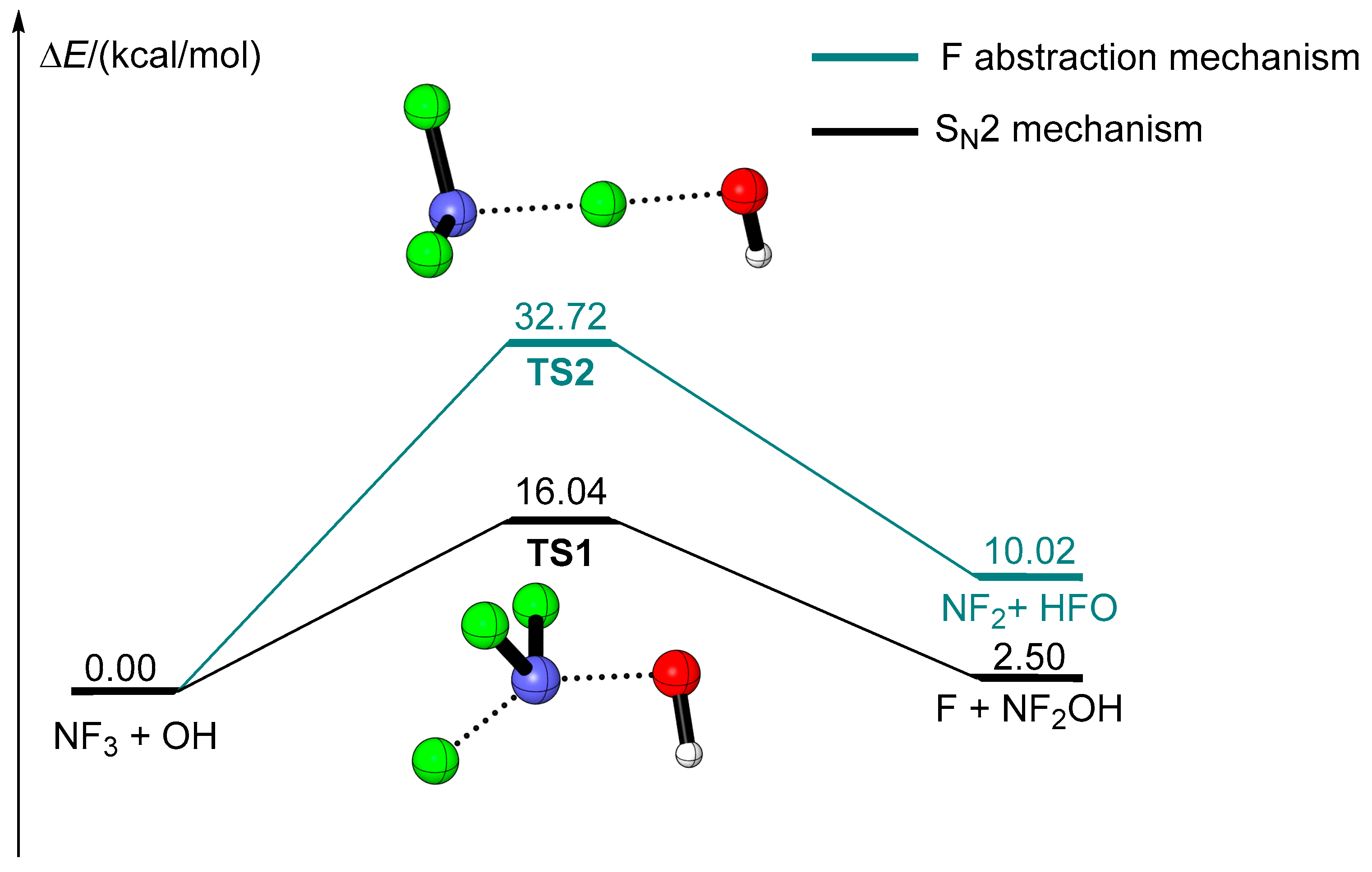 Molecules 29 04033 g001