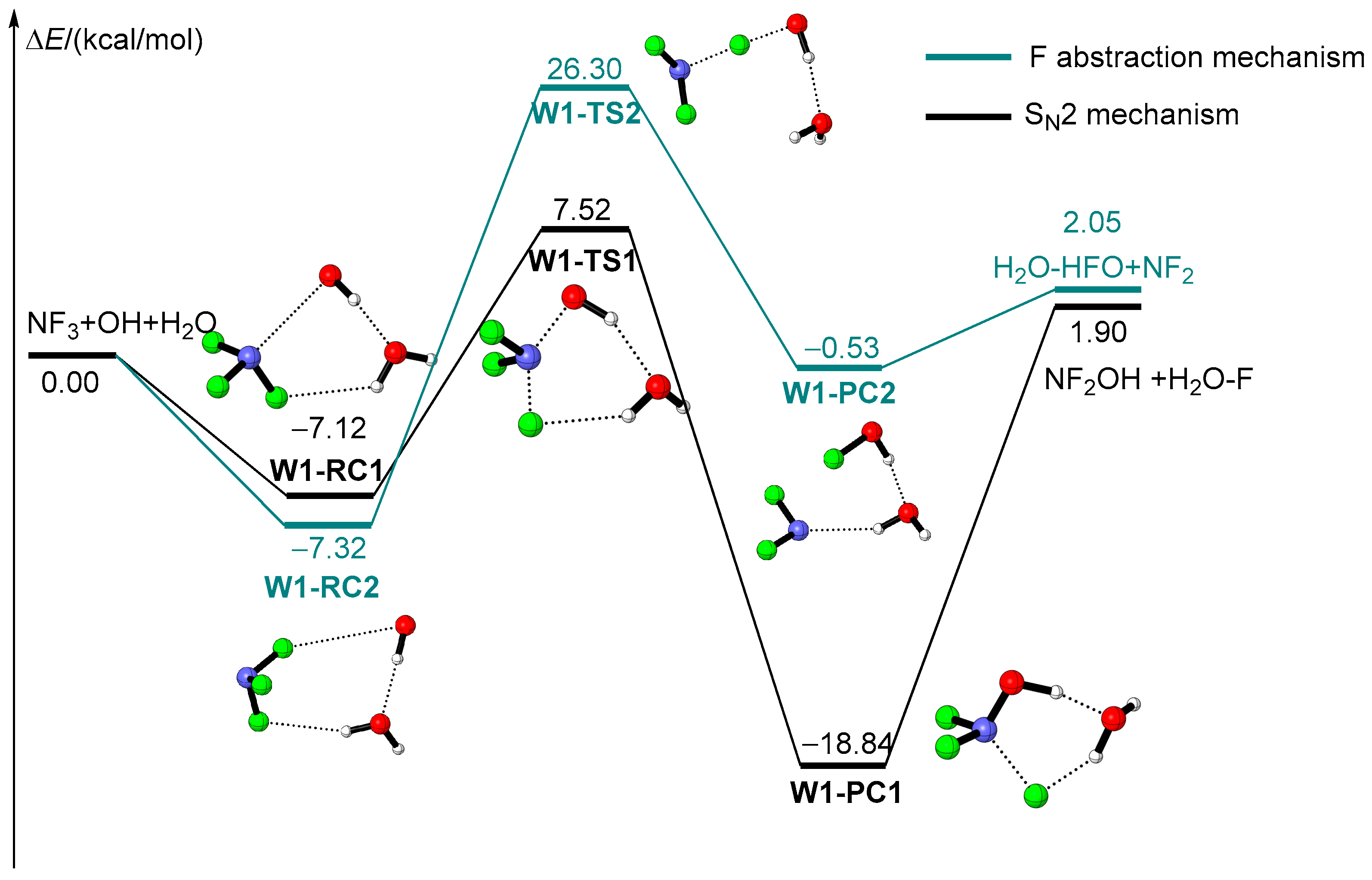 Molecules 29 04033 g002
