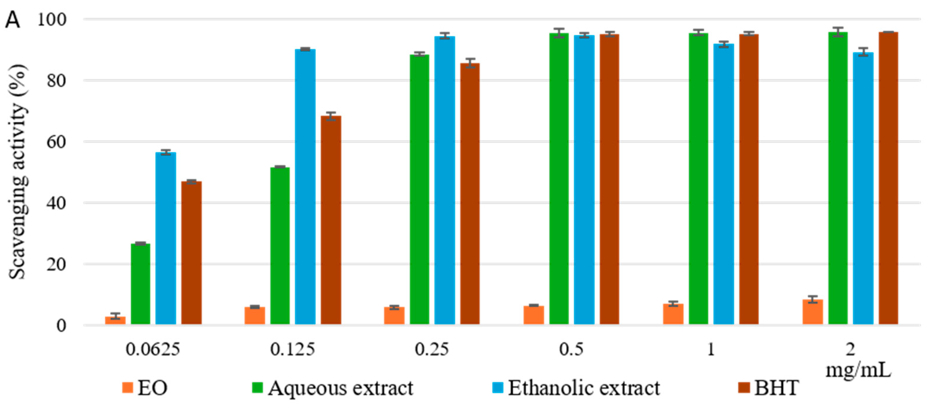 Molecules 29 04036 g002a