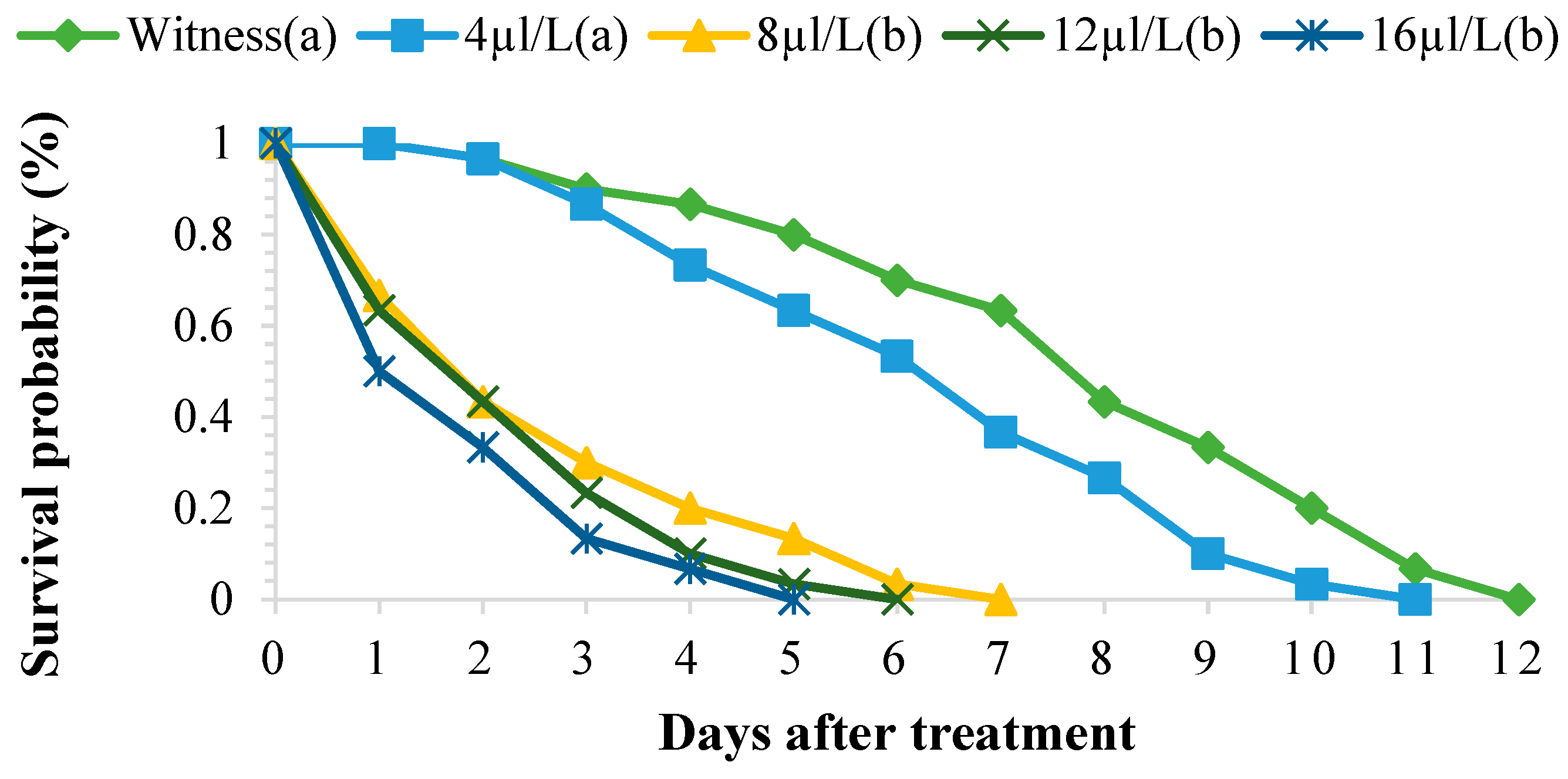 Molecules 29 04036 g003
