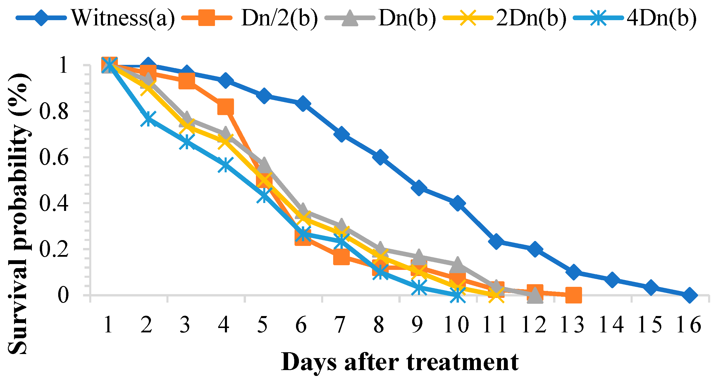 Molecules 29 04036 g004