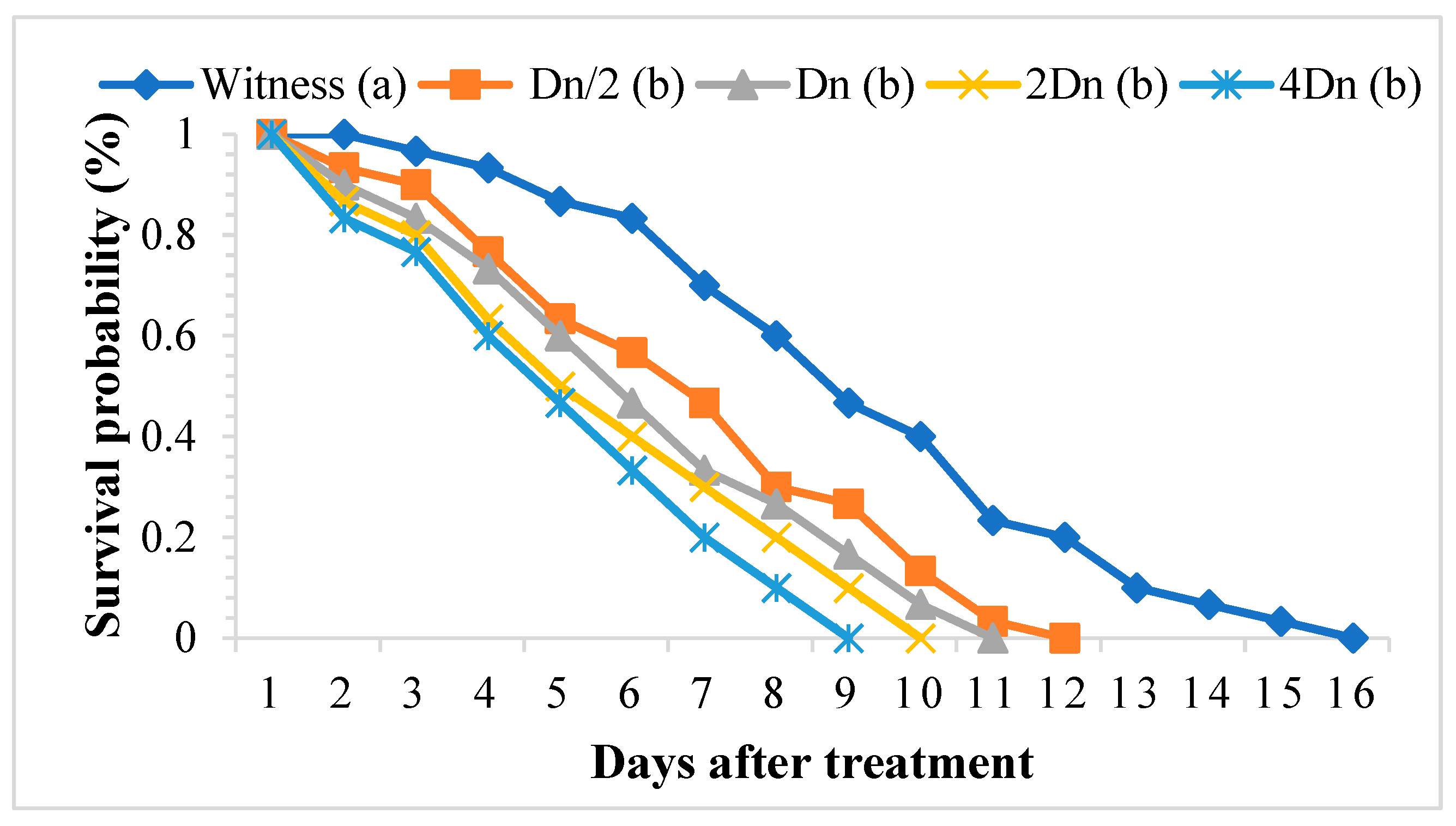 Molecules 29 04036 g005