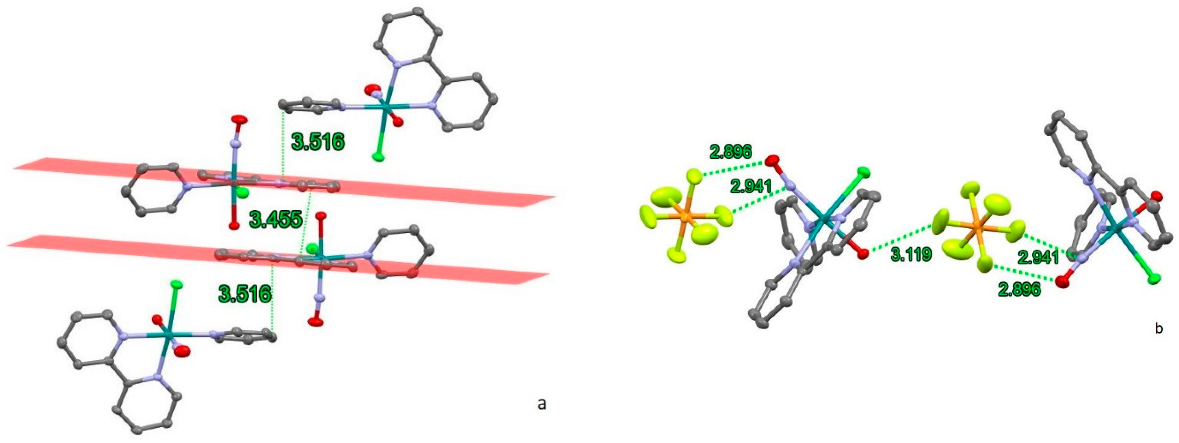 Molecules 29 04039 g002 Molecules 29 04039 g002