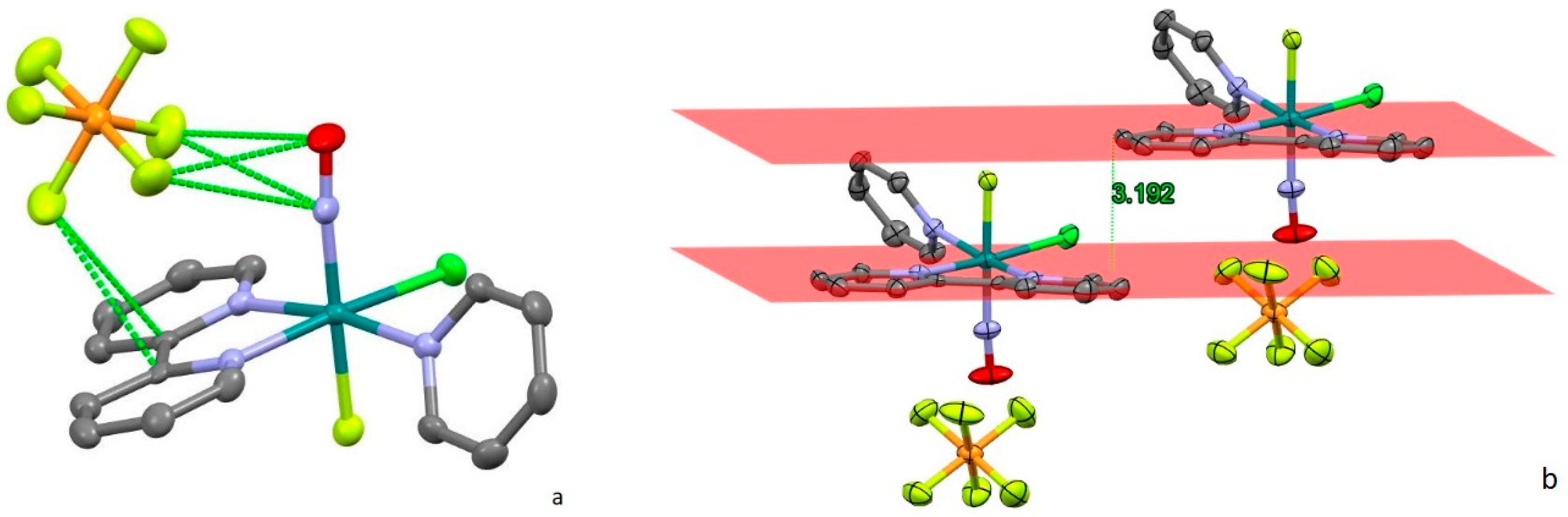 Molecules 29 04039 g003 Molecules 29 04039 g003