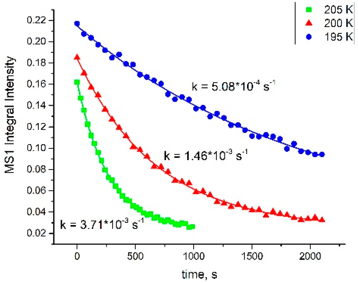 Molecules 29 04039 g005 Molecules 29 04039 g005