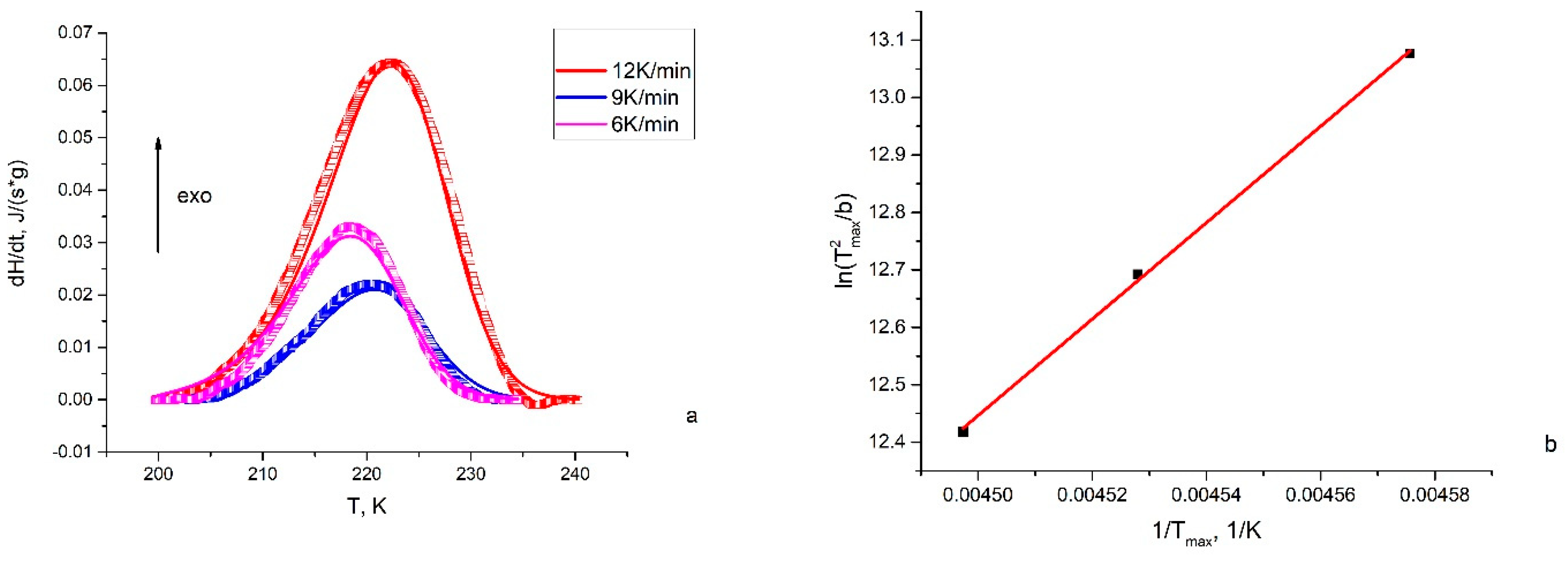 Molecules 29 04039 g006 Molecules 29 04039 g006