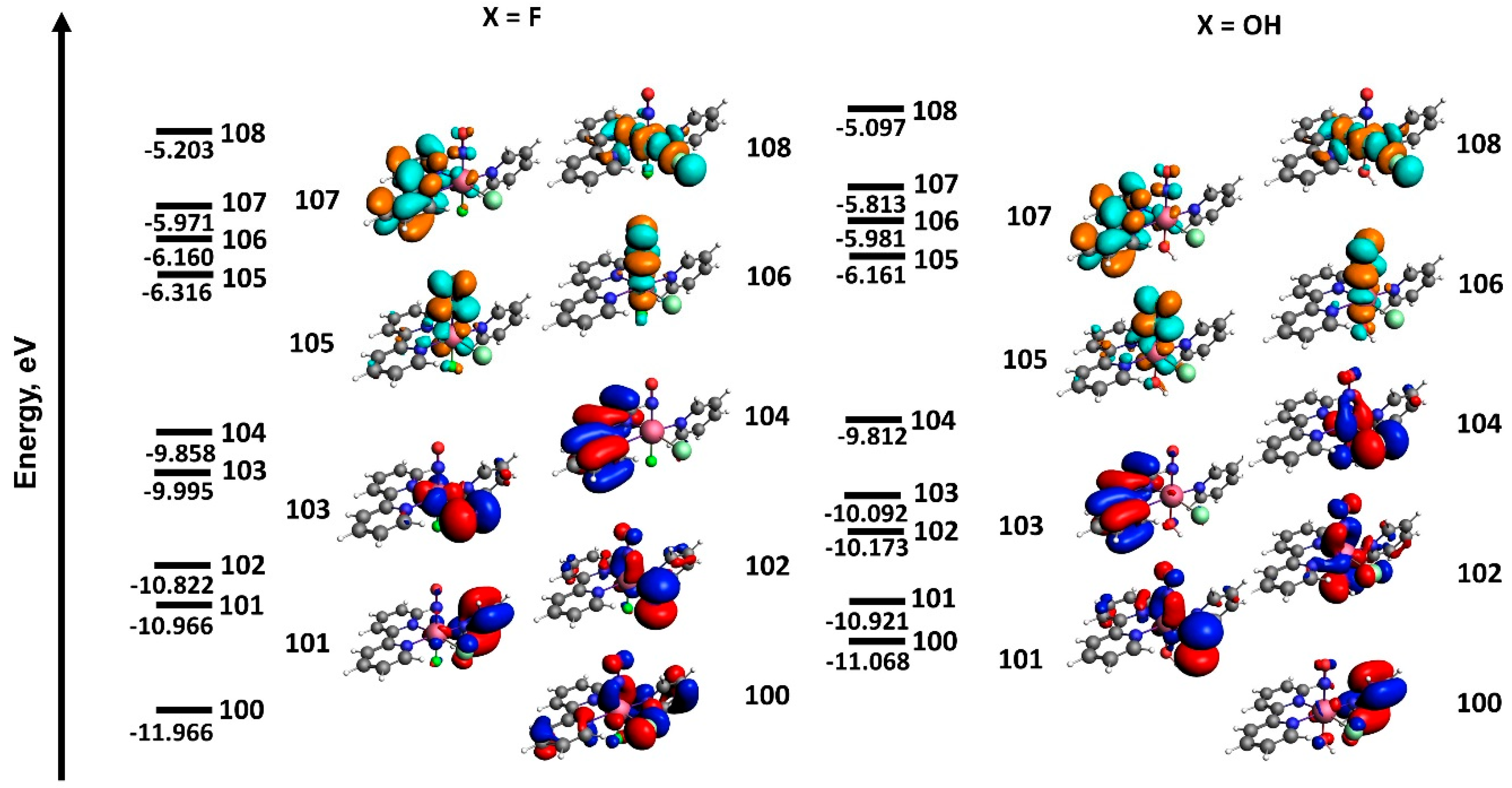 Molecules 29 04039 g008 Molecules 29 04039 g008