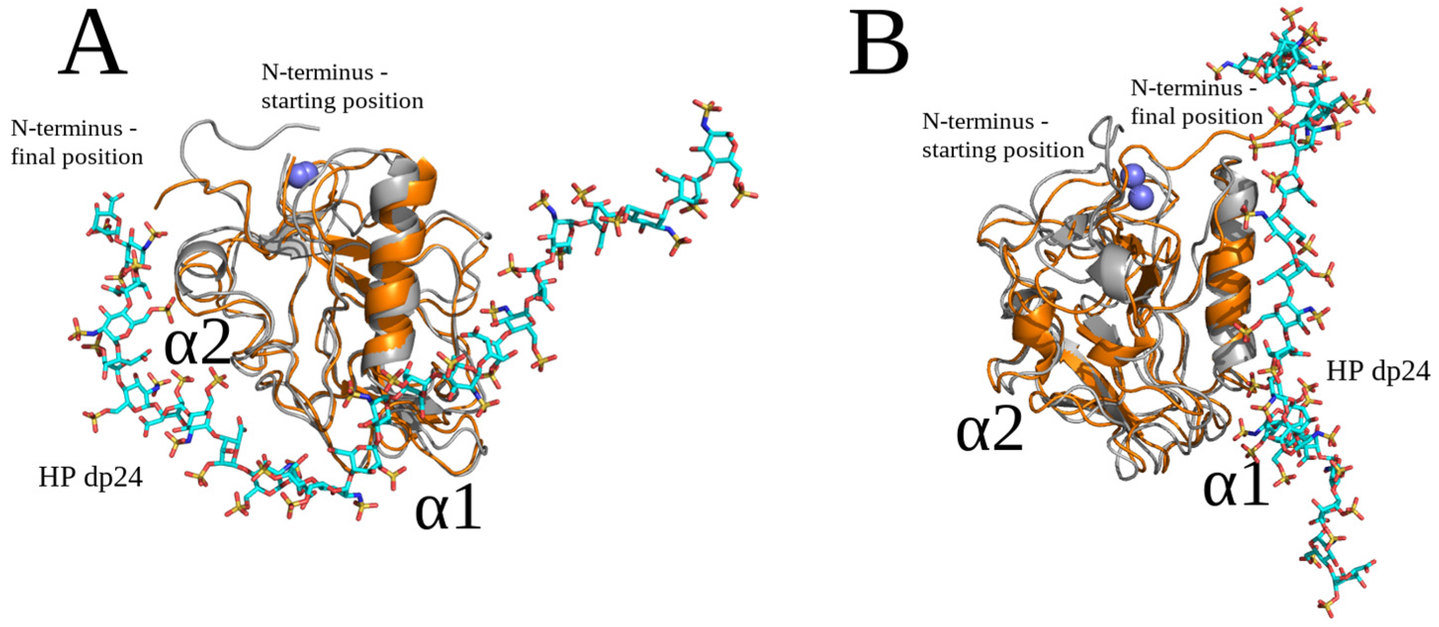 Molecules 29 04040 g007 Molecules 29 04040 g007