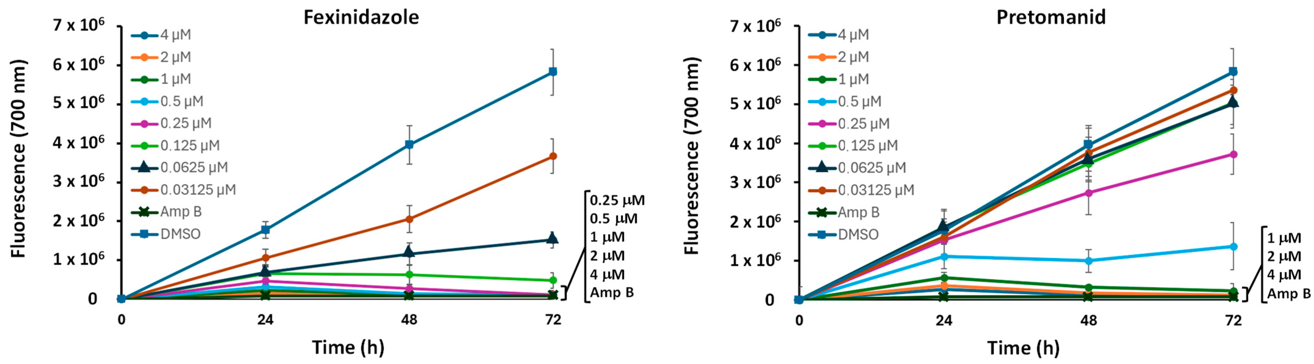 Molecules 29 04041 g002