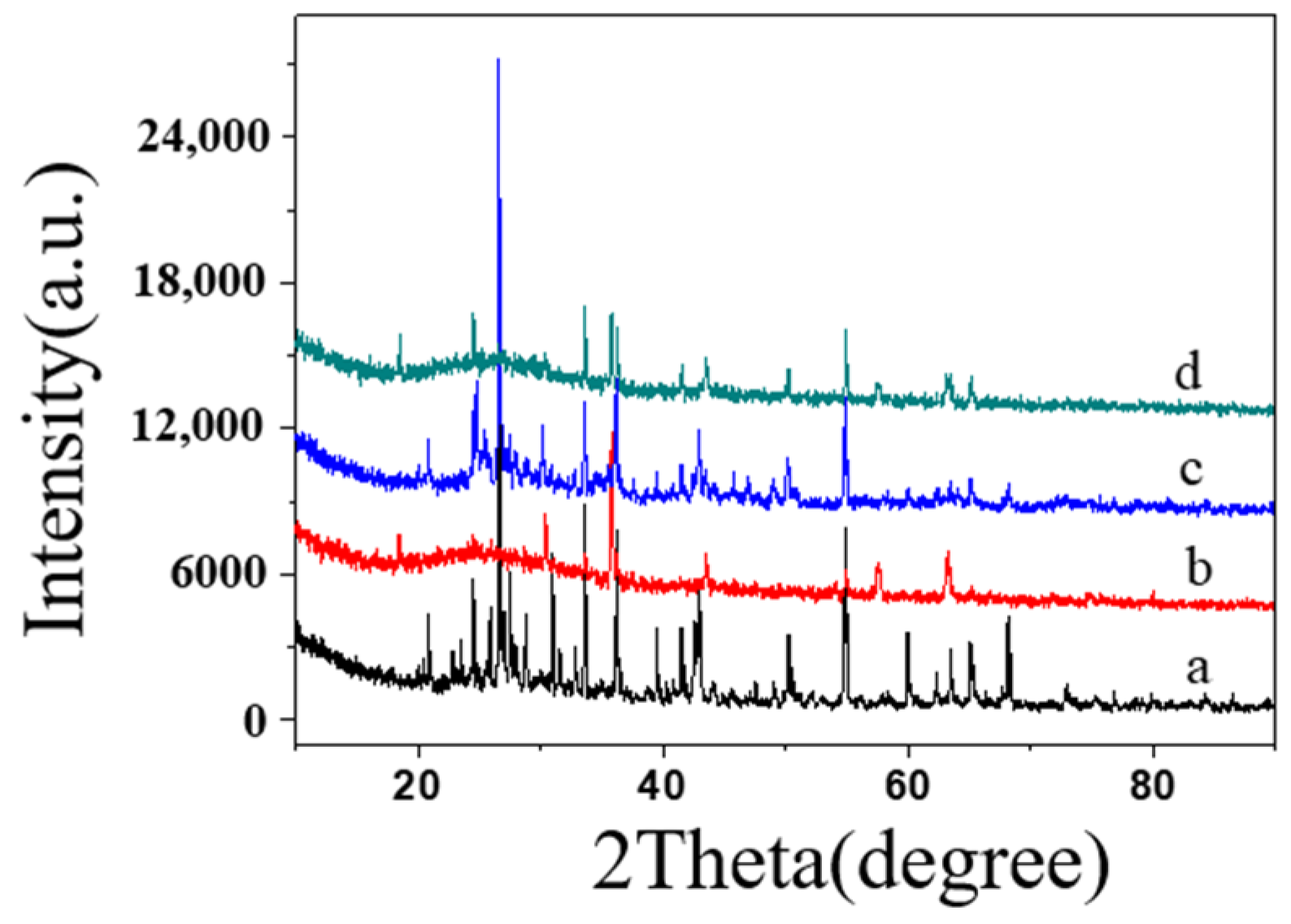 Molecules 29 04046 g011