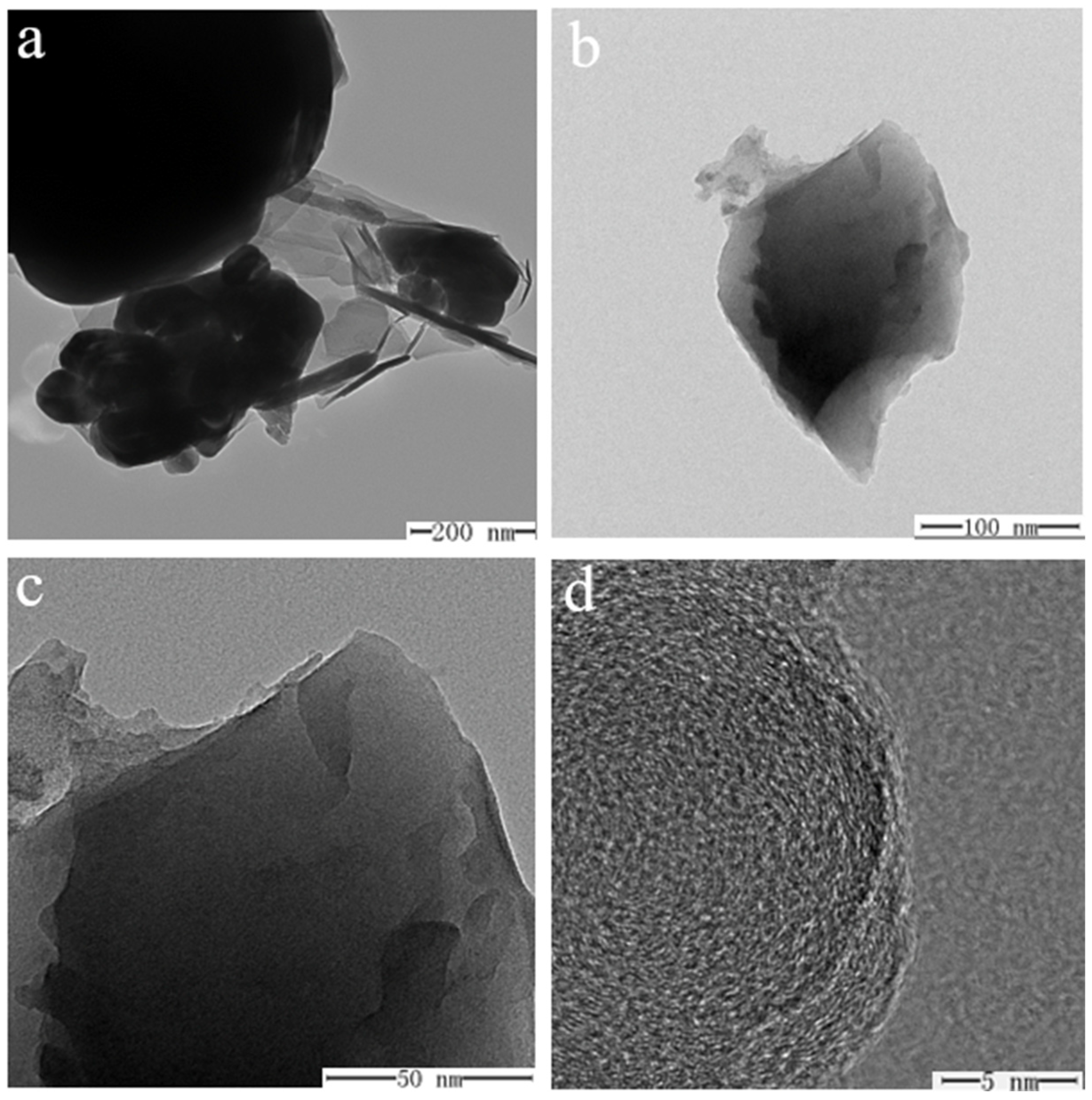 Molecules 29 04046 g014