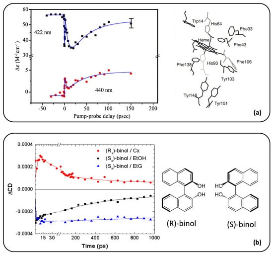 Molecules 29 04049 g004