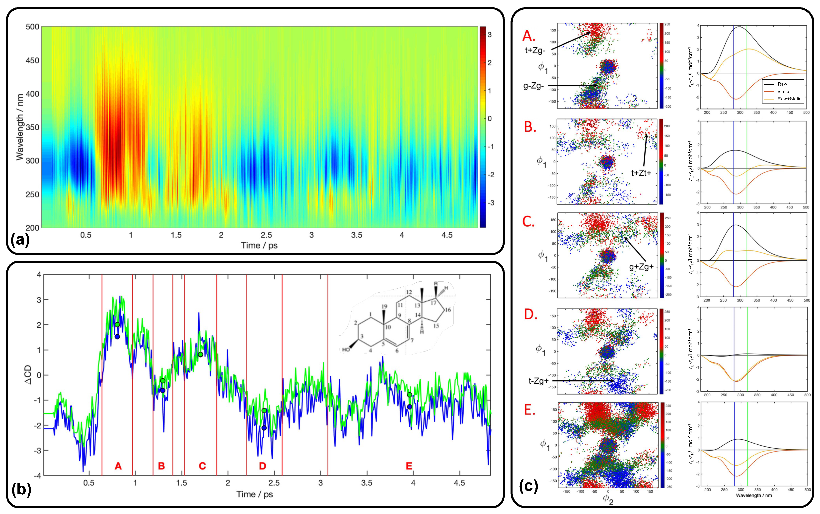 Molecules 29 04049 g009