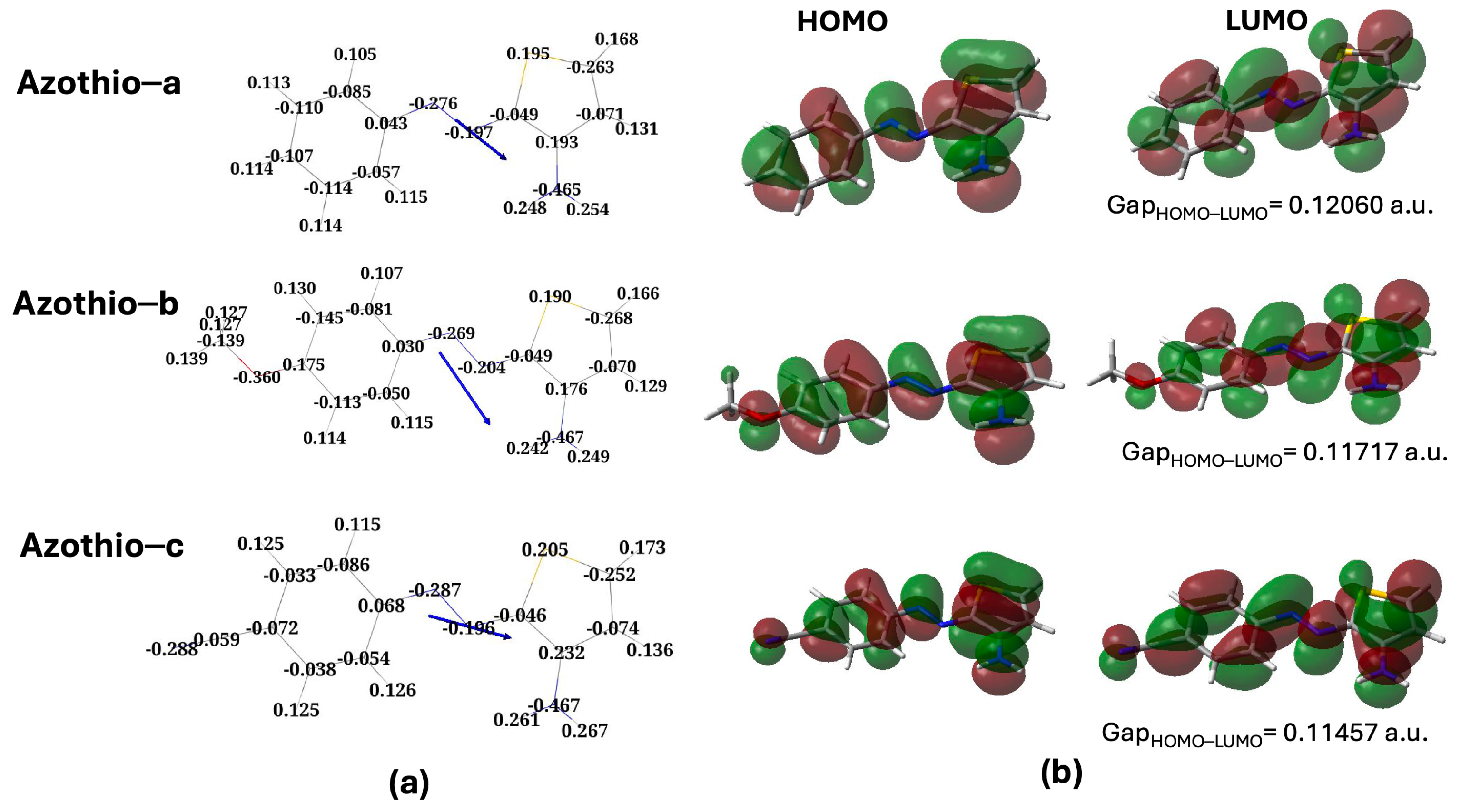 Molecules 29 04053 g002