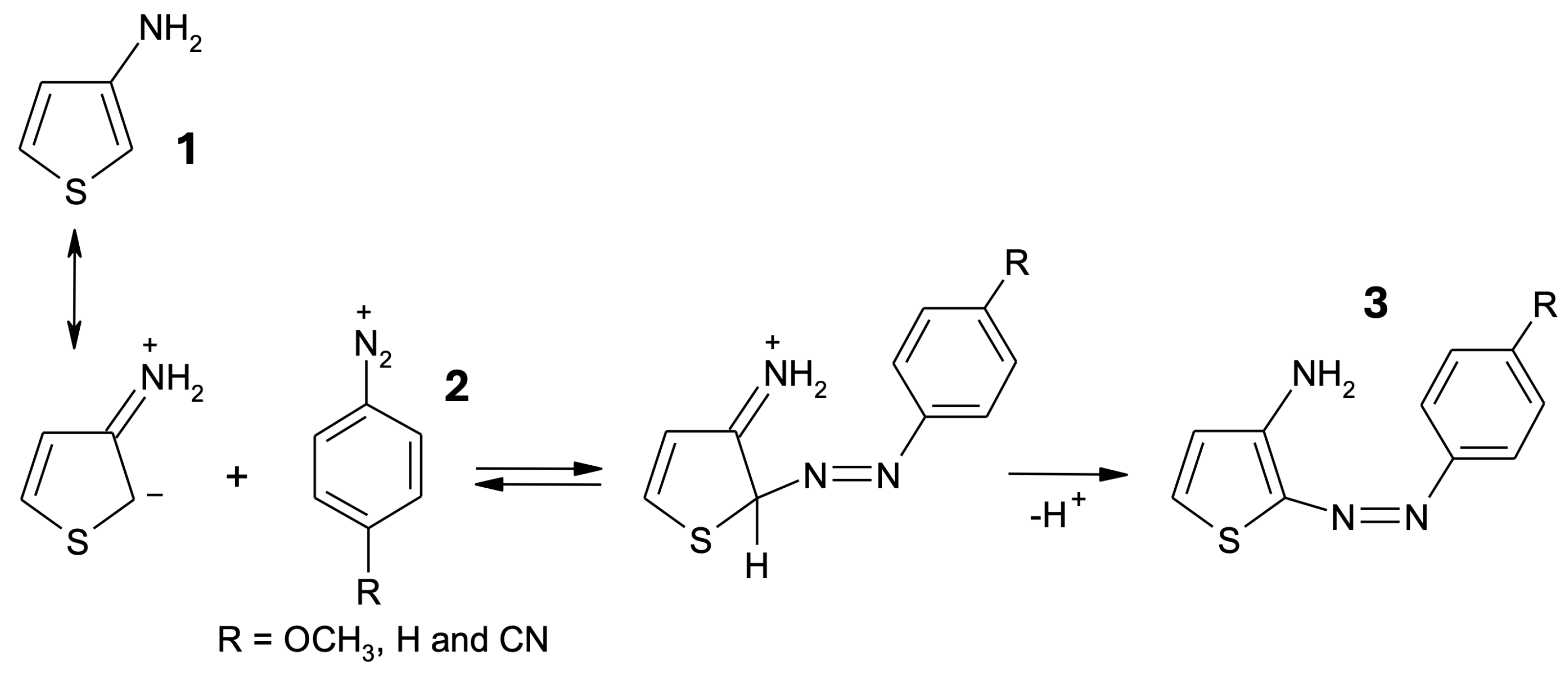 Molecules 29 04053 g009
