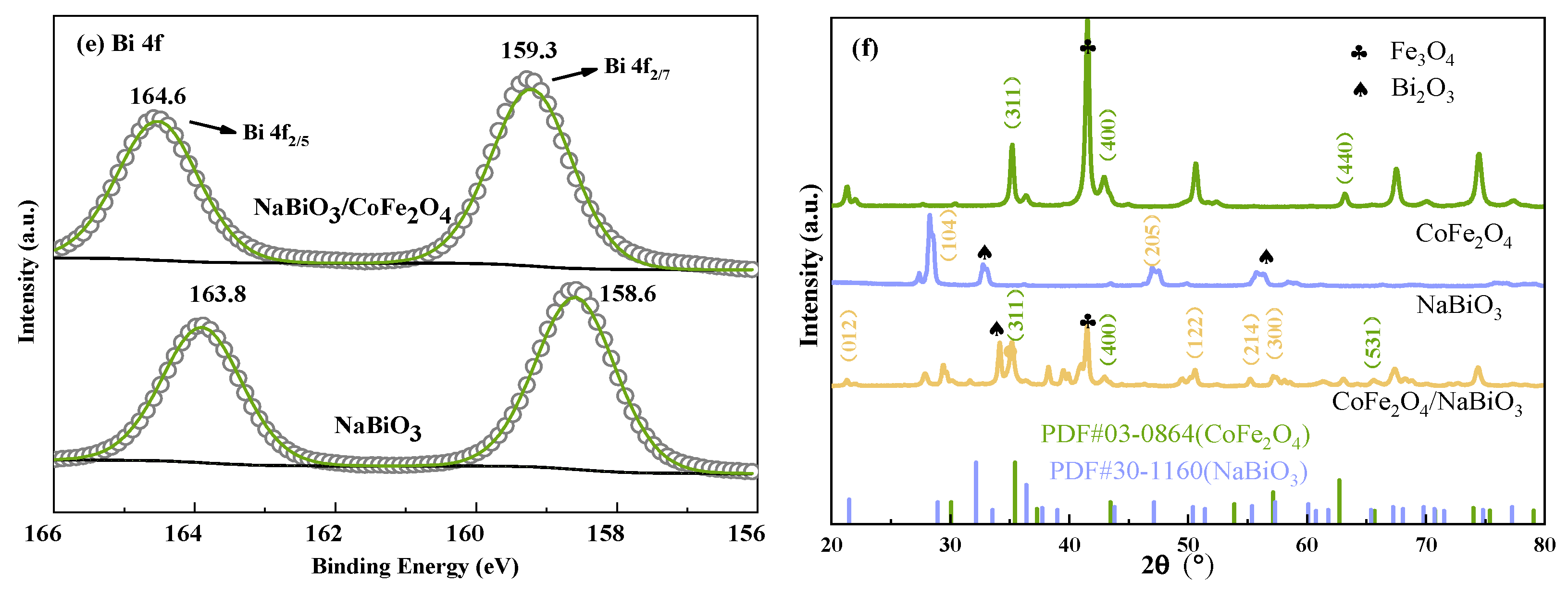 Molecules 29 04055 g002b