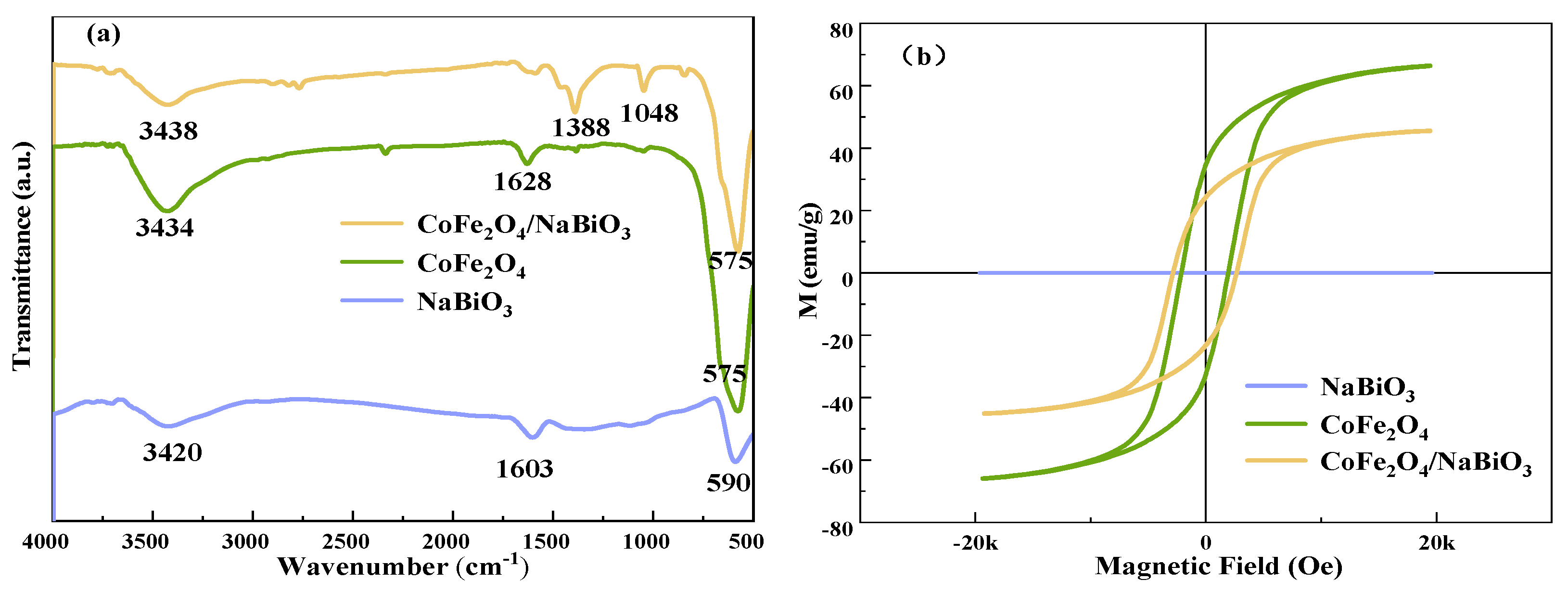 Molecules 29 04055 g003