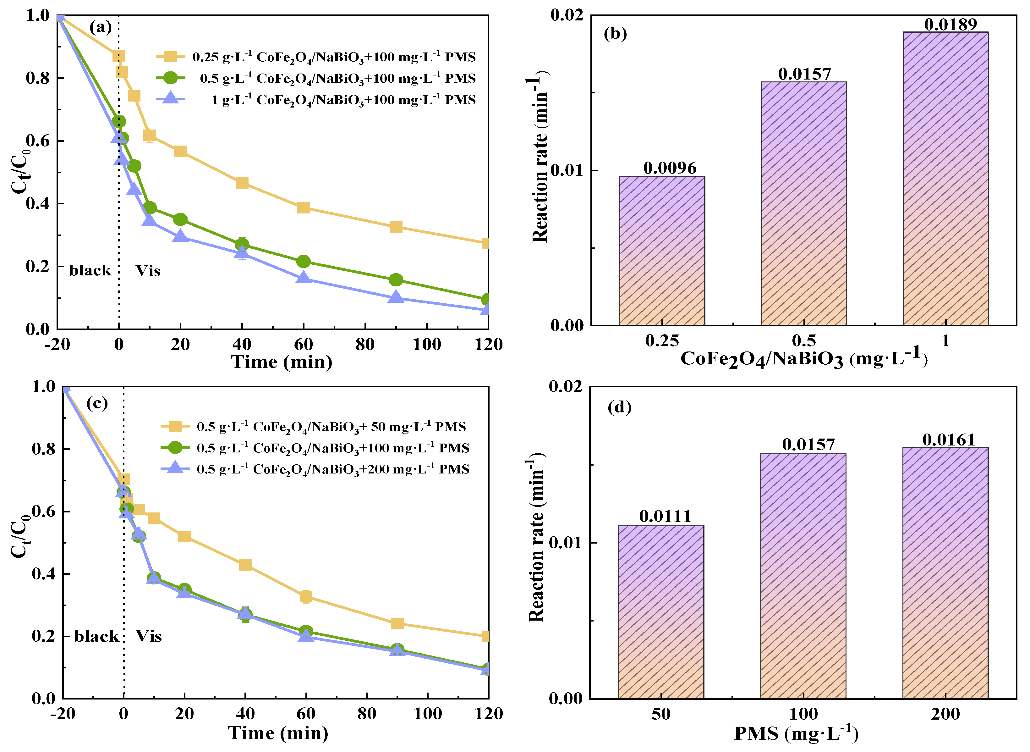 Molecules 29 04055 g007