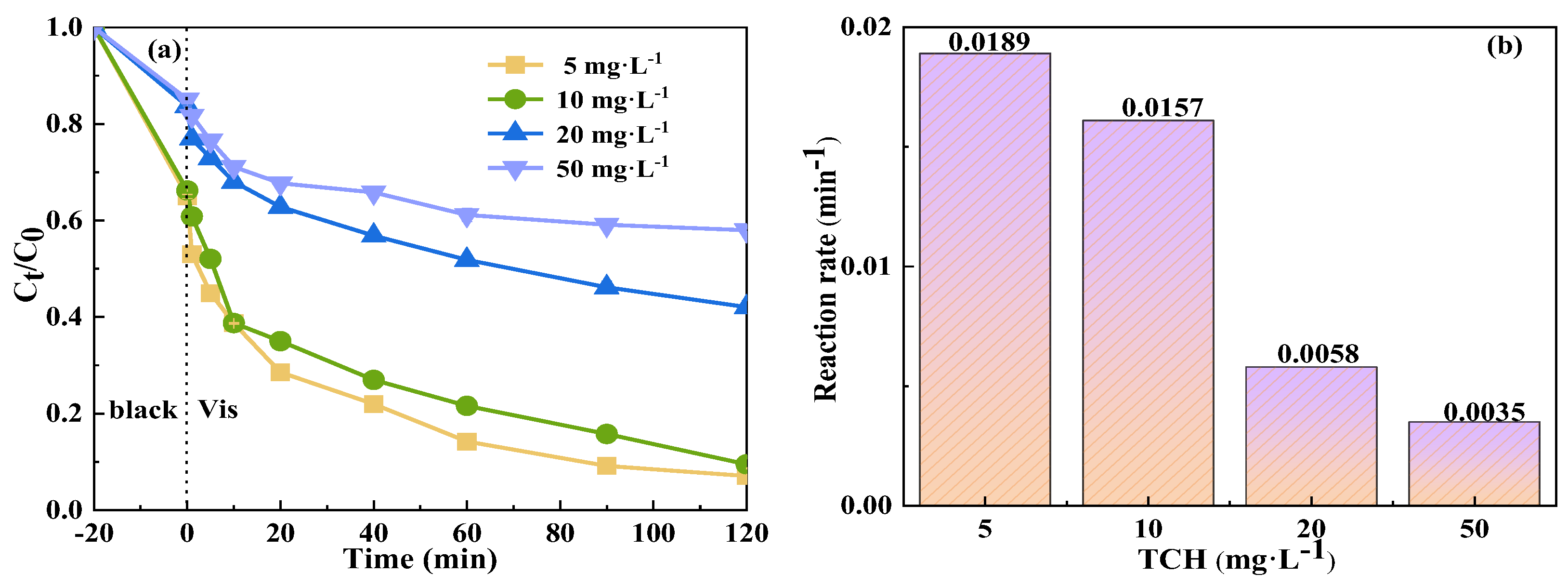 Molecules 29 04055 g008