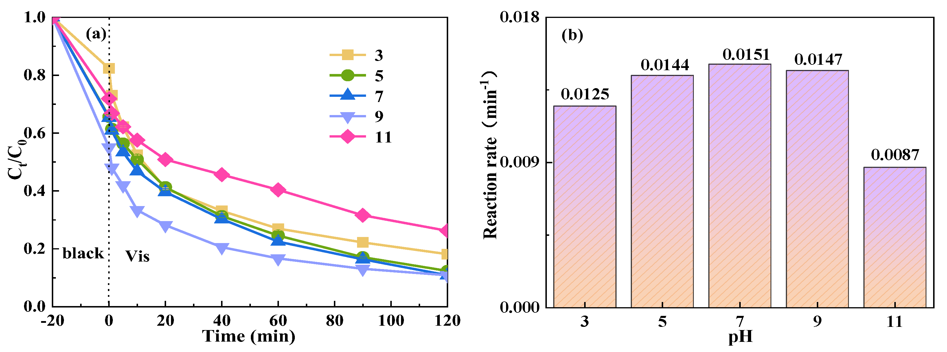 Molecules 29 04055 g009