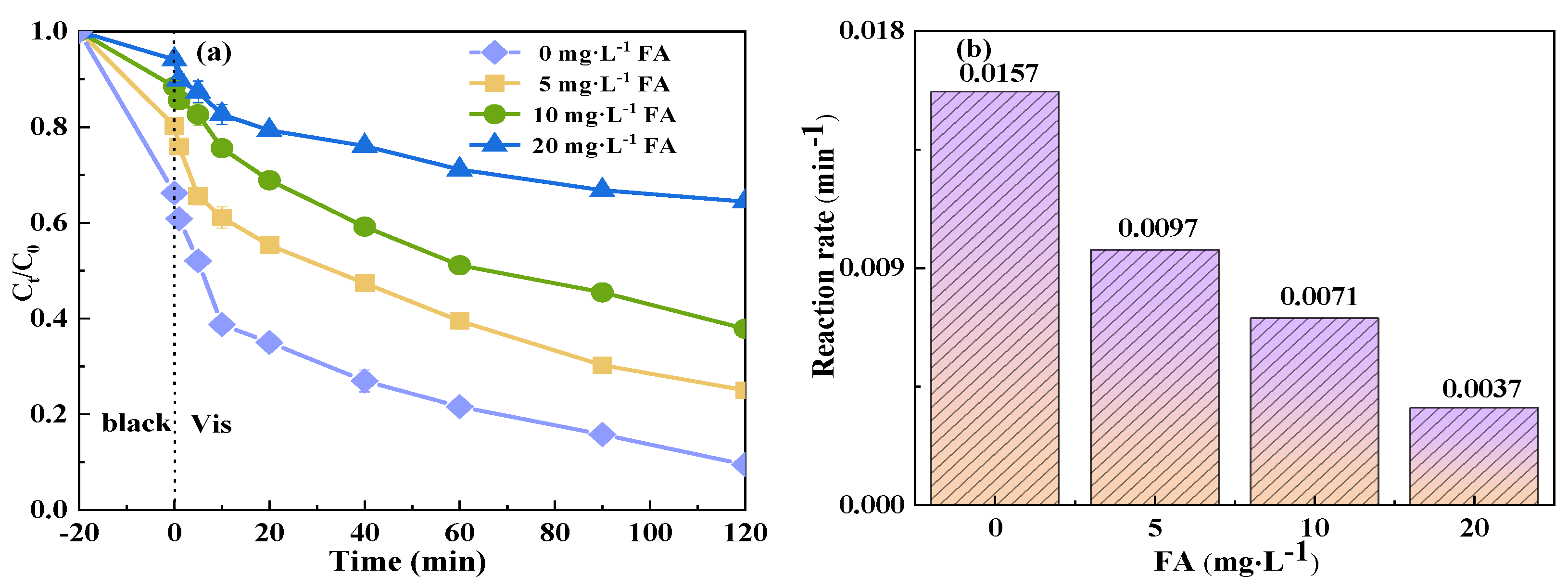 Molecules 29 04055 g010