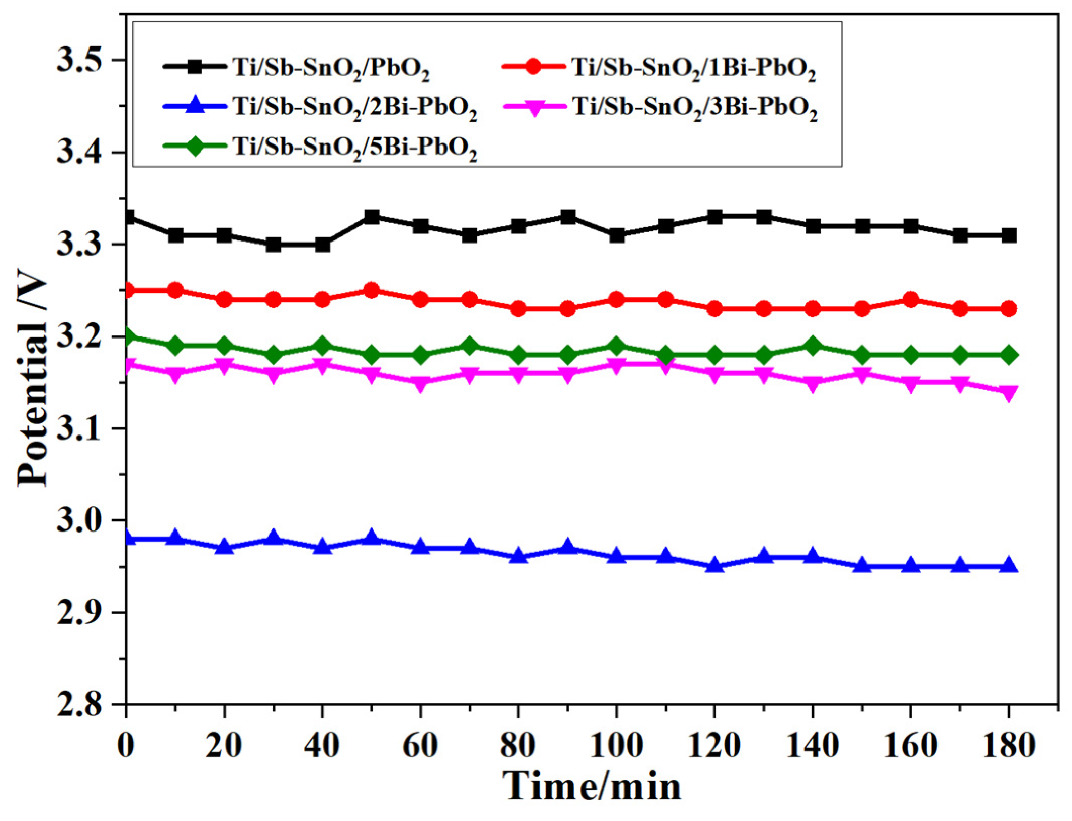 Molecules 29 04062 g016