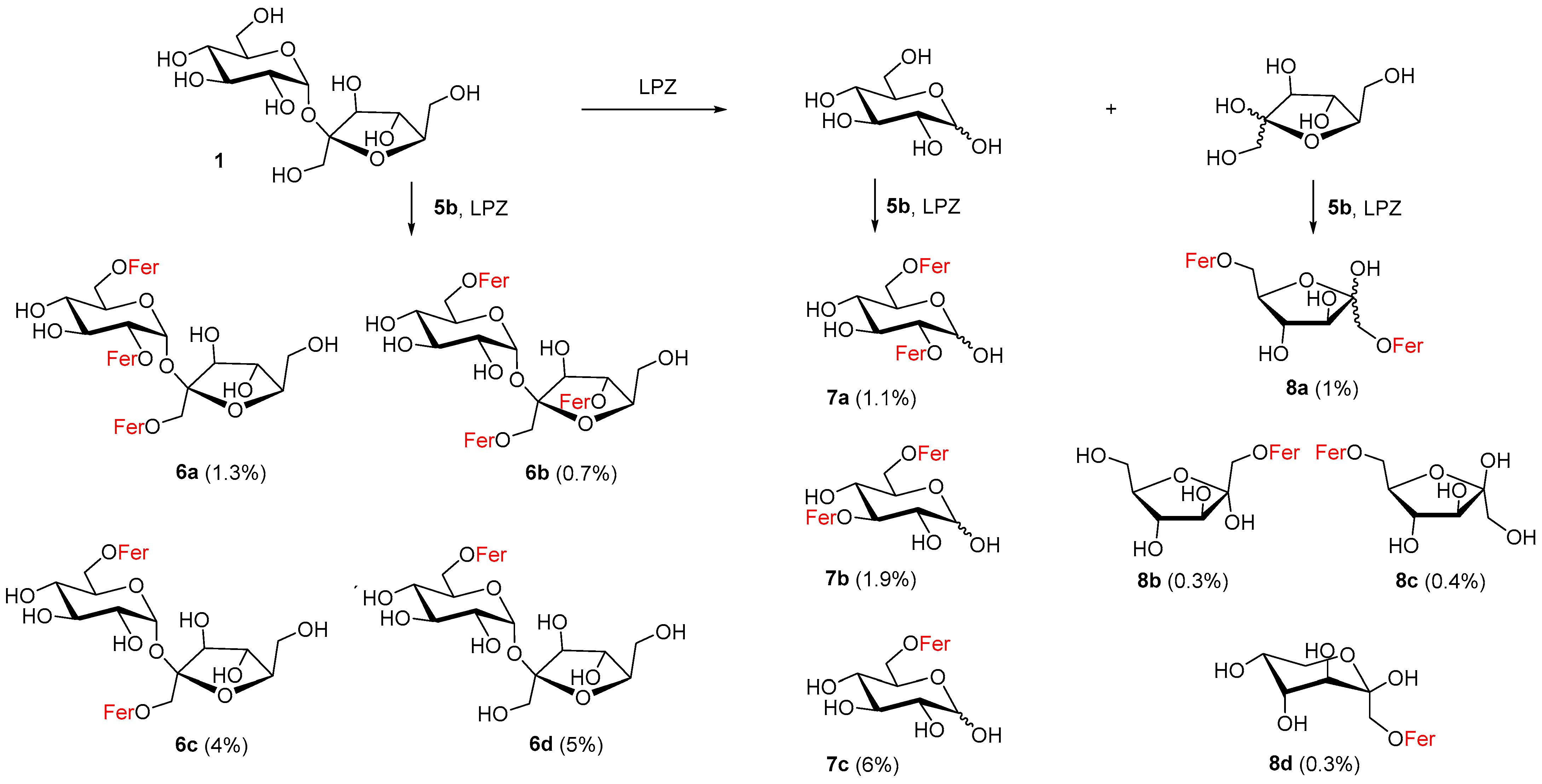 Molecules 29 04067 sch001