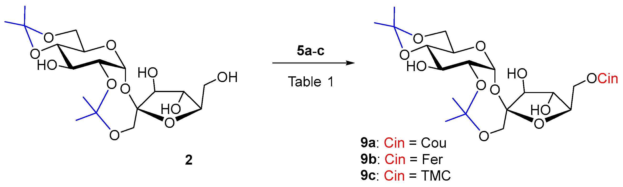 Molecules 29 04067 sch002