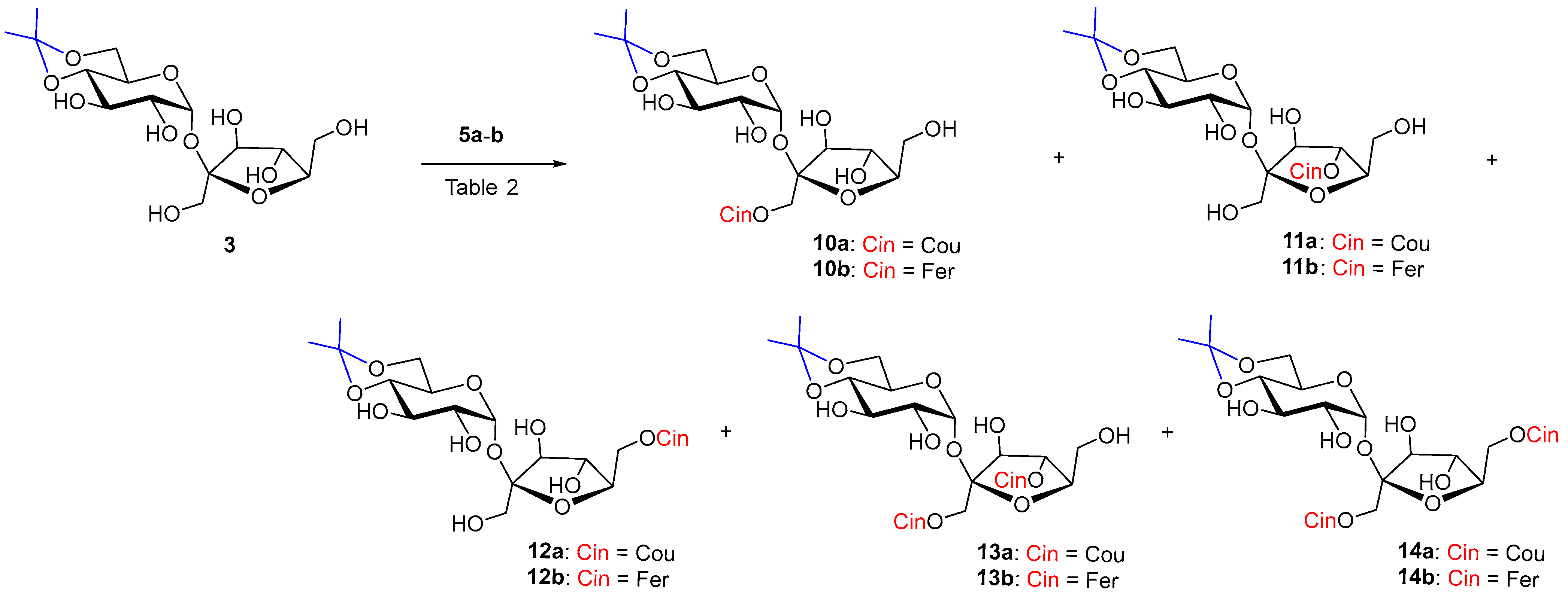 Molecules 29 04067 sch003